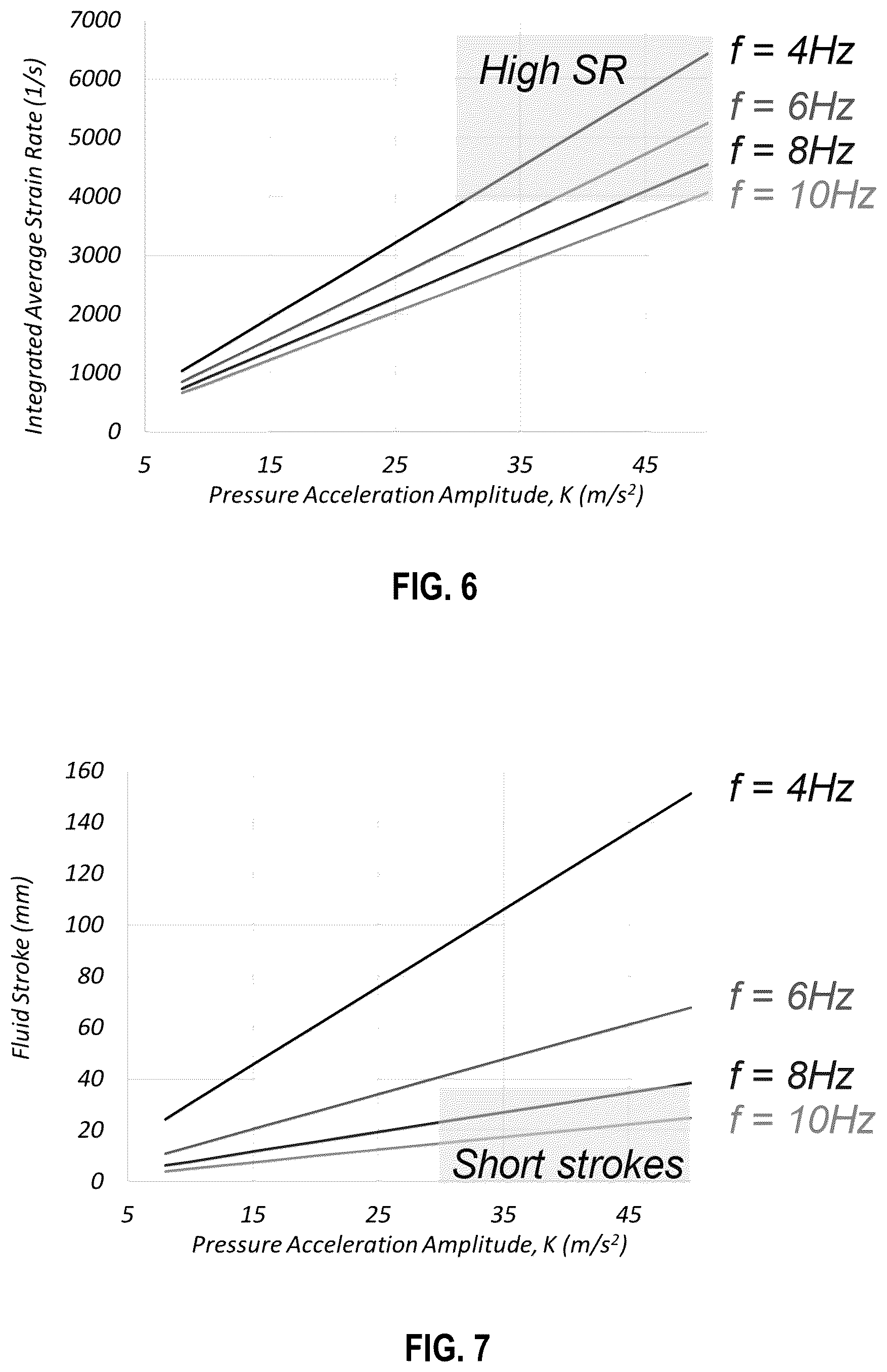 Patent US12104269 Figure 8 – Mechanically-driven oscillating flow agitation