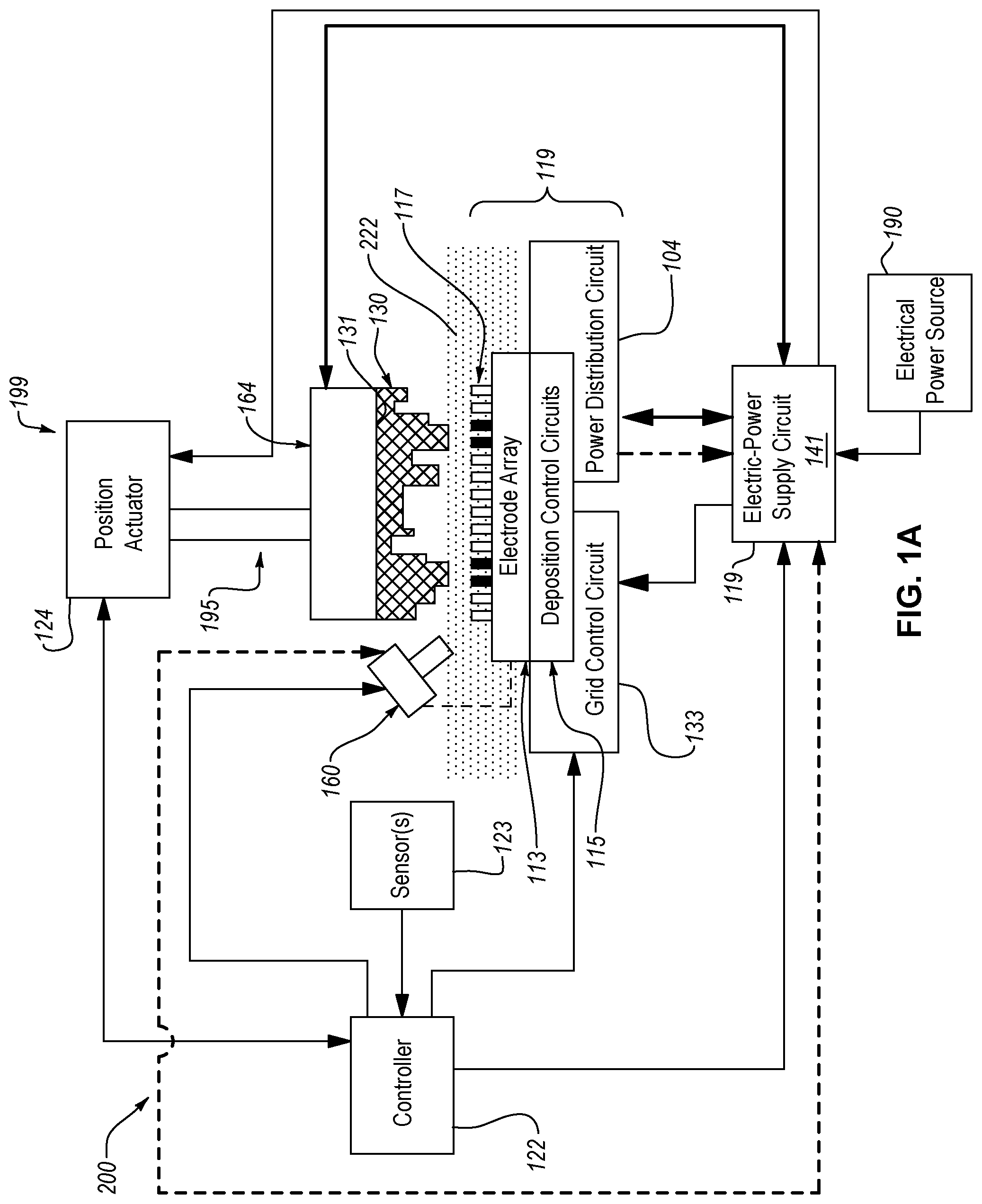 Patent US12104270 Figure 1 – Methods of electroplating a target electrode