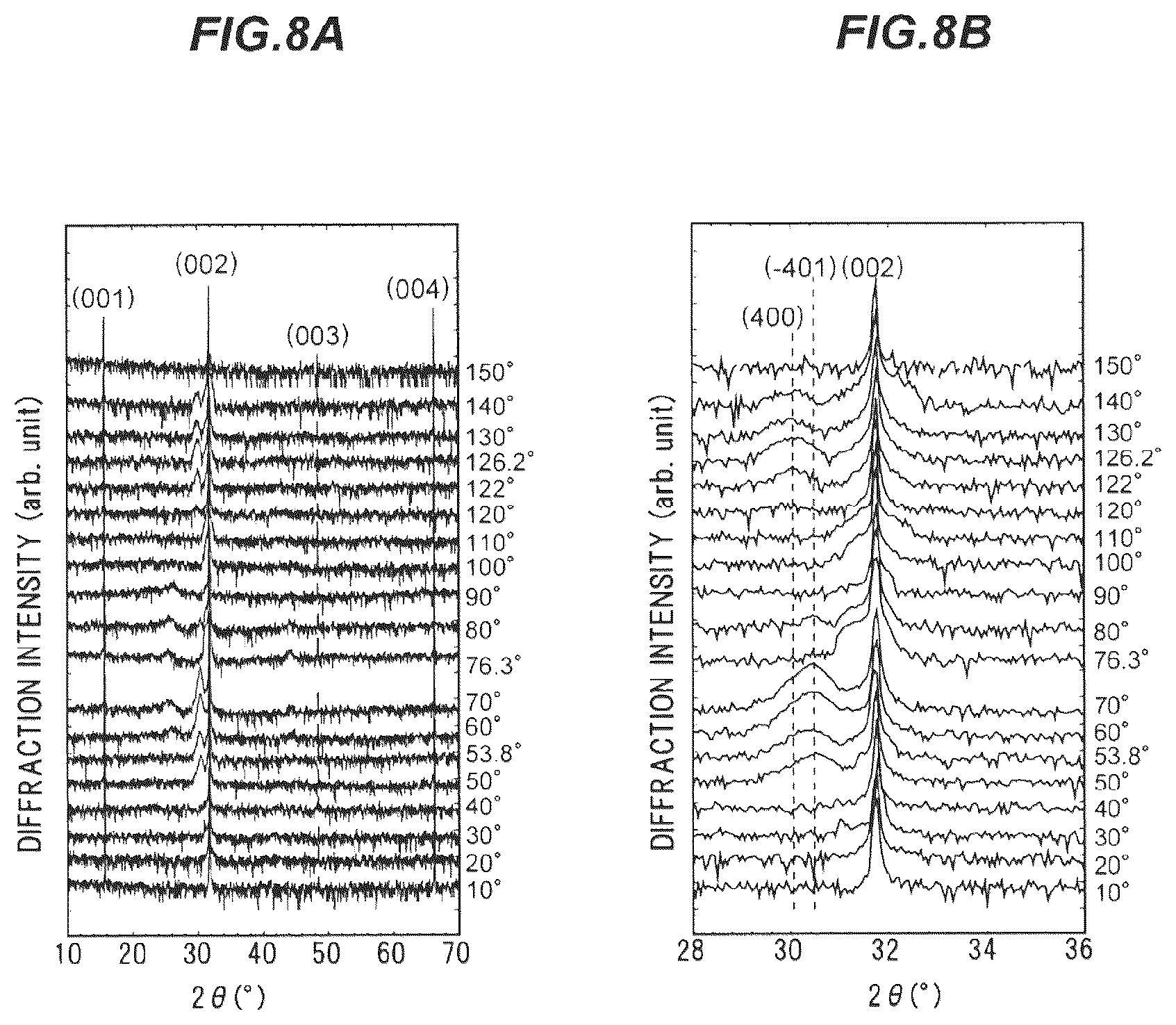 Patent US12104276 Figure 8 – Ga2O3-based single crystal substrate