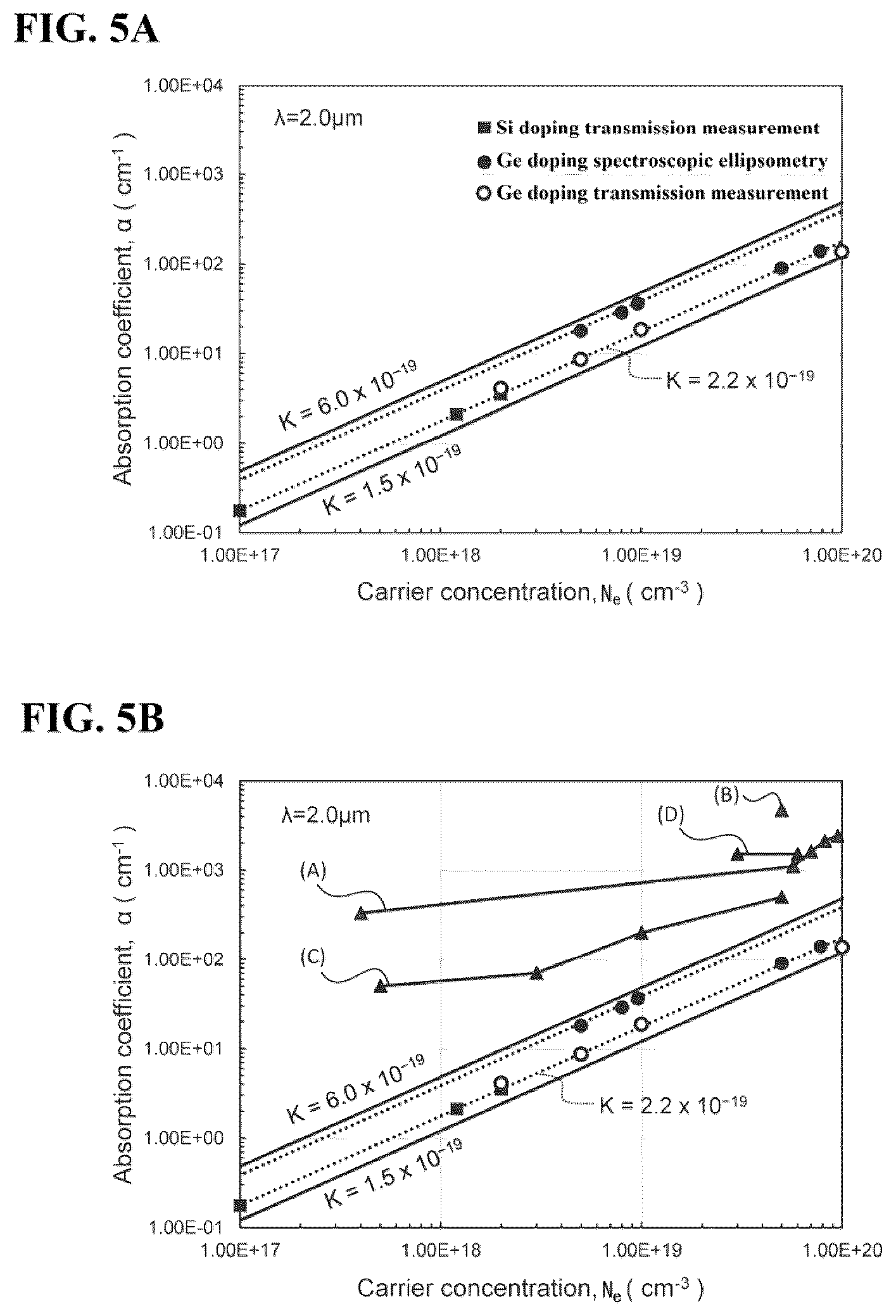 Patent US12104279 Figure 4 – Nitride crystal substrate and method for manufacturing the same