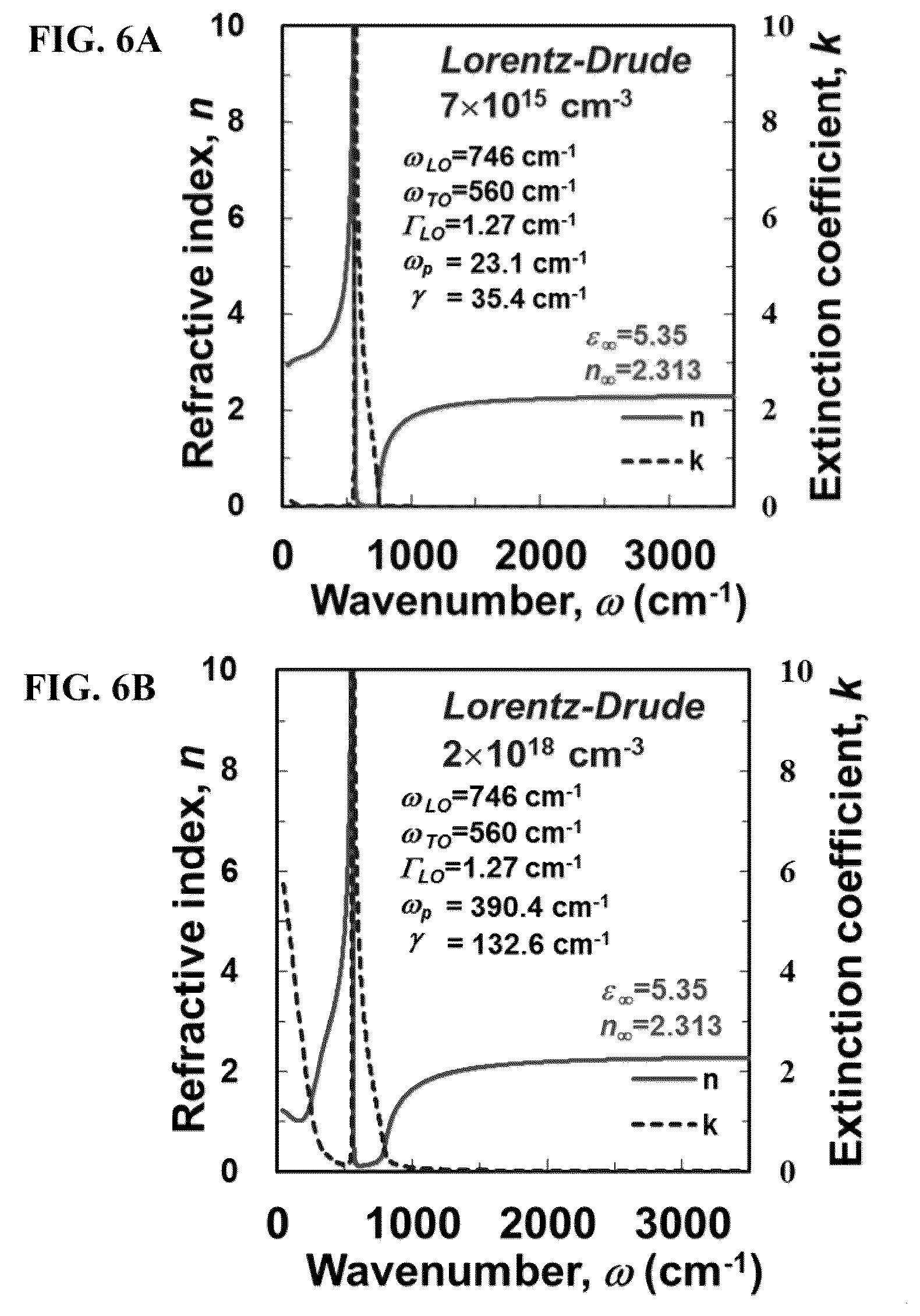 Patent US12104279 Figure 5 – Nitride crystal substrate and method for manufacturing the same