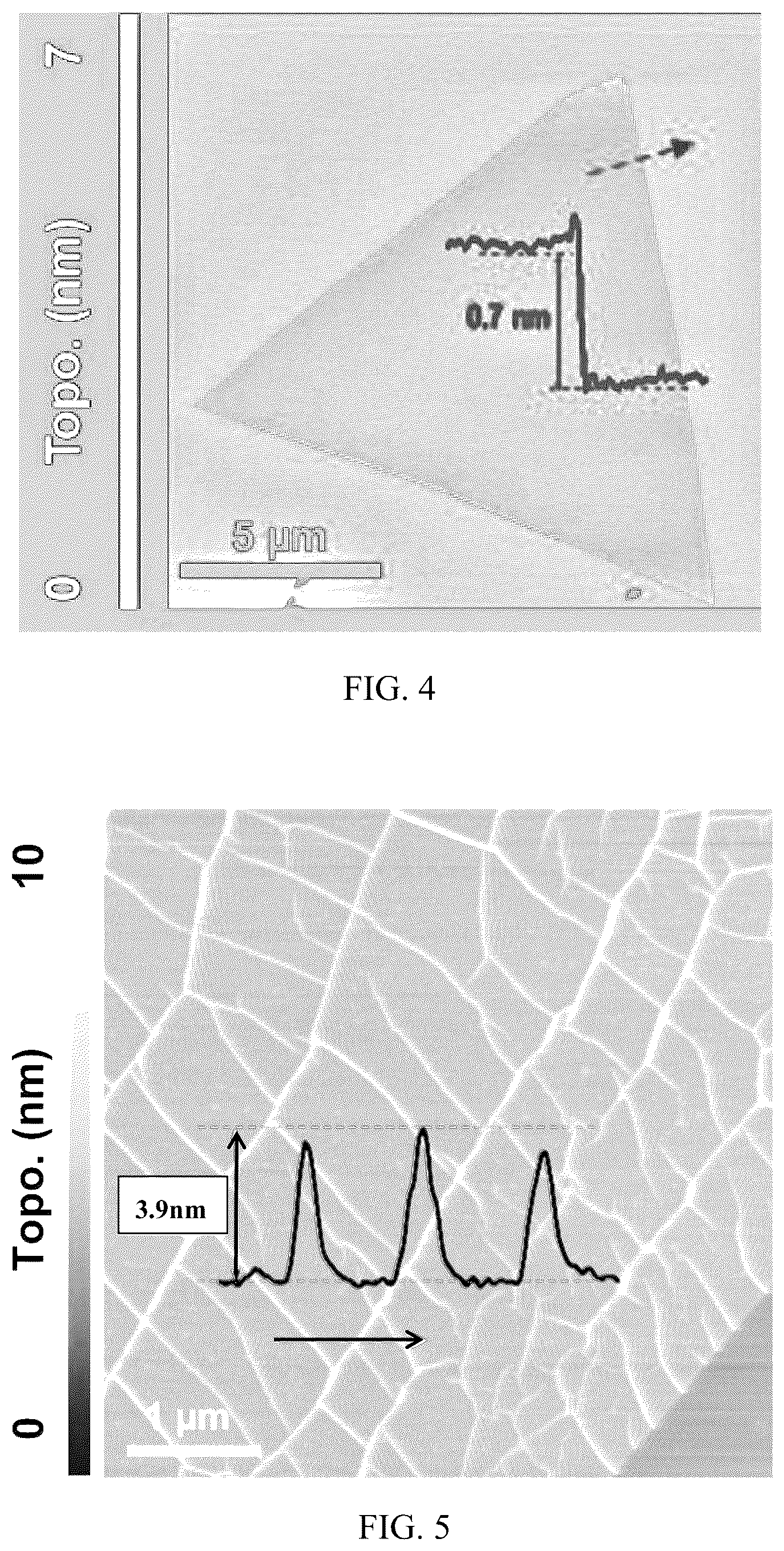 Patent US12104280 Figure 4 – Method of providing a wrinkle pattern or producing a substrate having a wrinkle pattern of a single layer