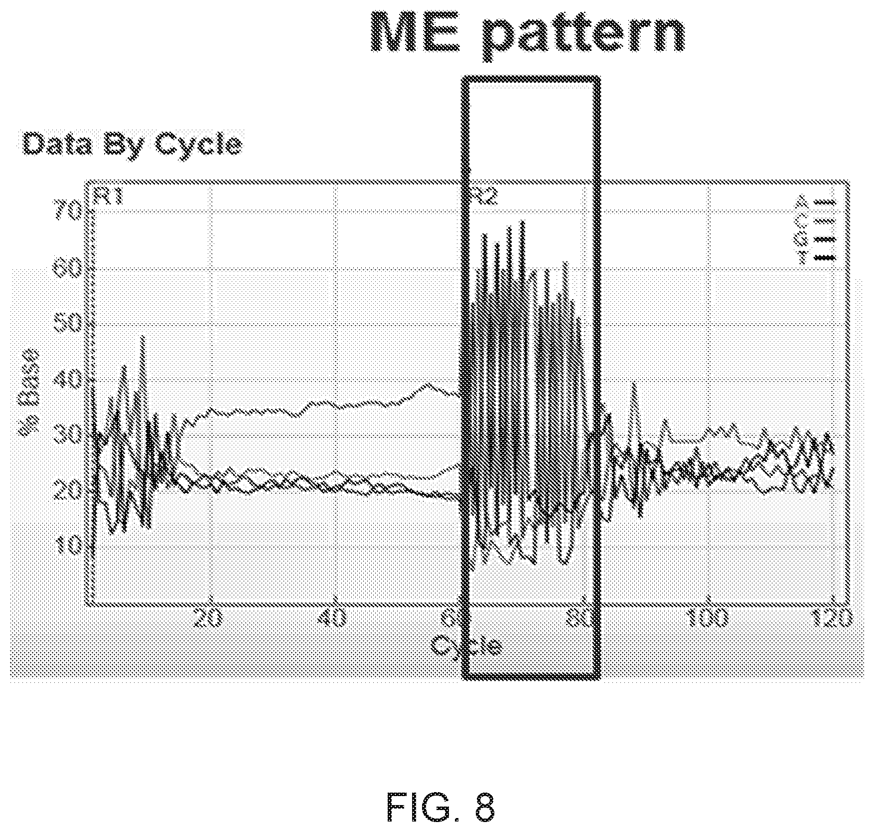 Patent US12104281 Figure 12 – Analysis of multiple analytes using a single assay