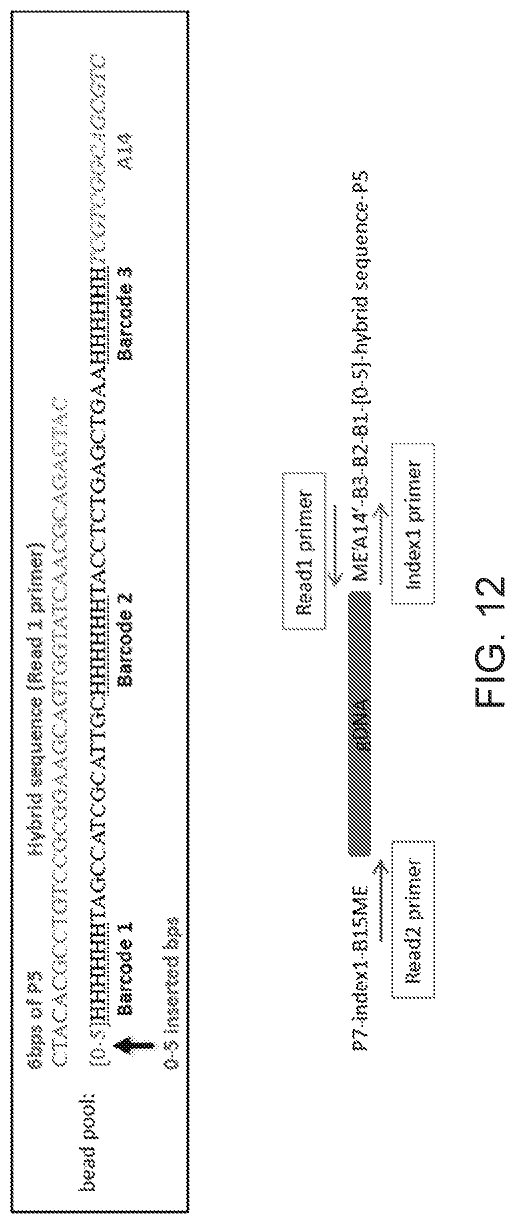 Patent US12104281 Figure 16 – Analysis of multiple analytes using a single assay