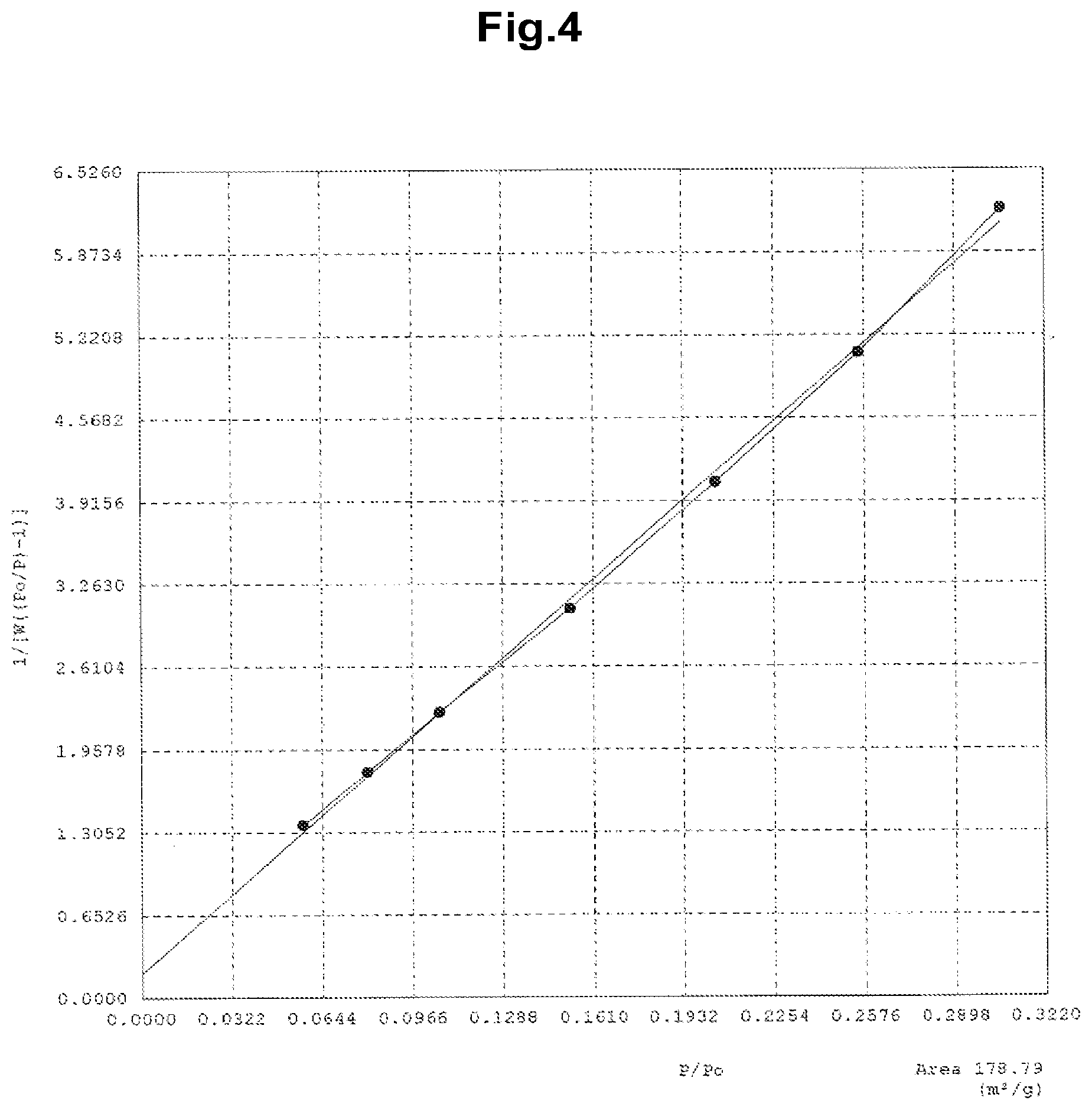 Patent US12104283 Figure 3 – Networked polymeric nanofibers, process for producing same, gas adsorbent, and gas separation material