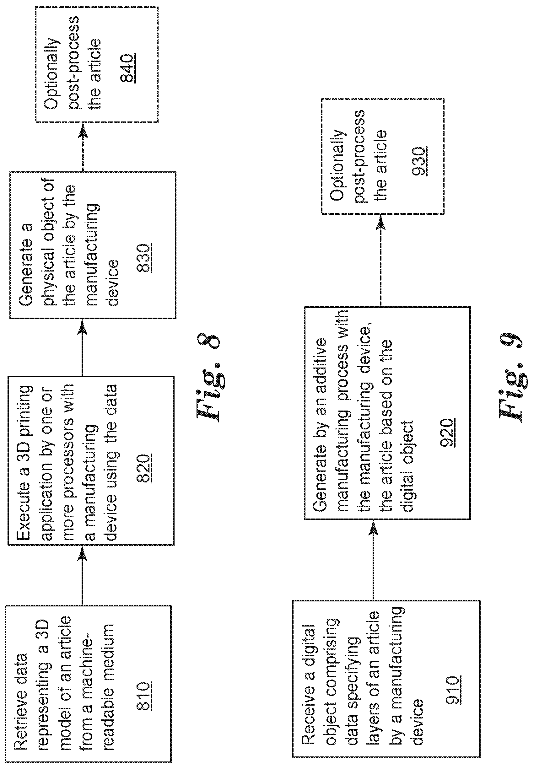 Patent US12104288 Figure 5 – Core-sheath filaments and methods of printing an adhesive
