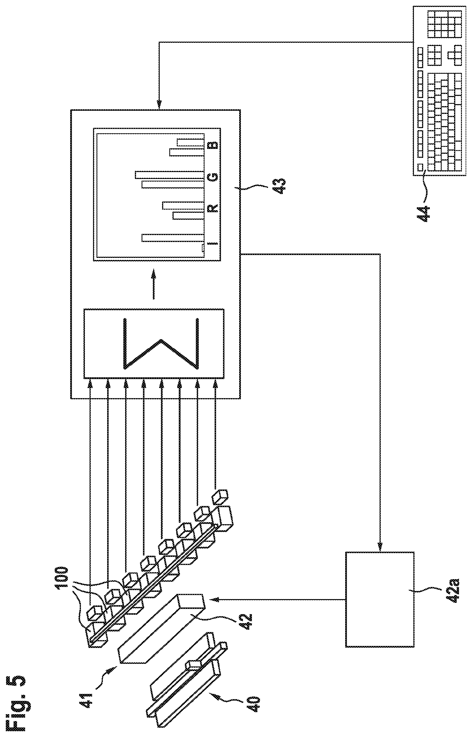 Patent US12104289 Figure 5 – Carder, web guiding element, spinning mill preparation installation and method for identifying undesired particles