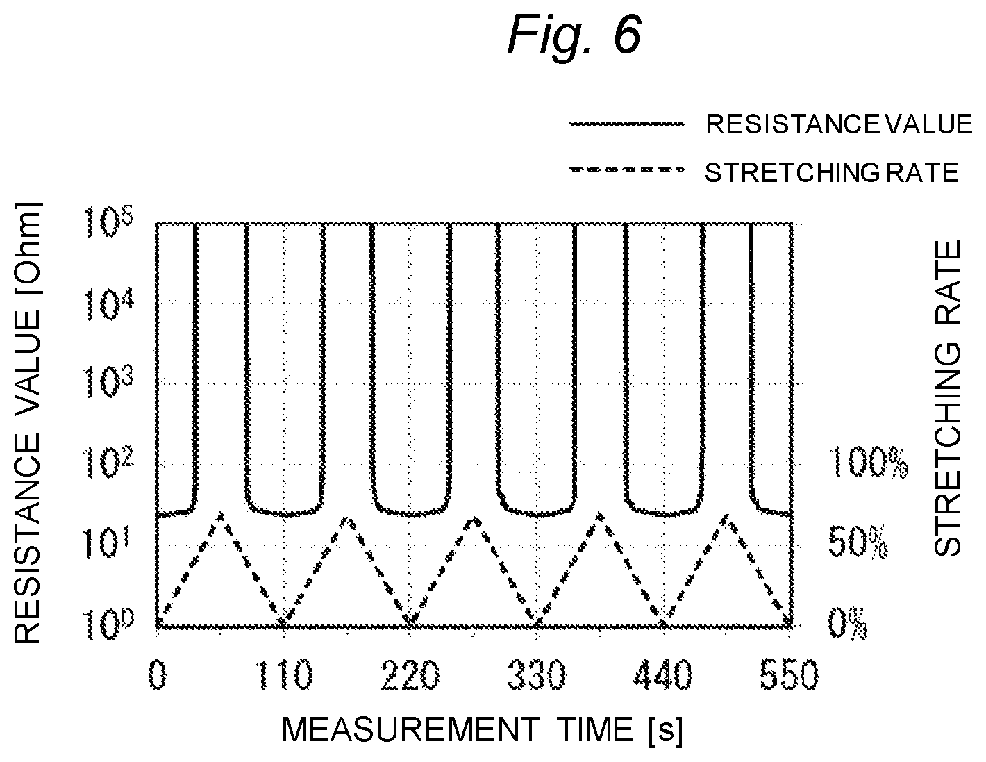 Patent US12104292 Figure 7 – Fabric material with electrode wiring