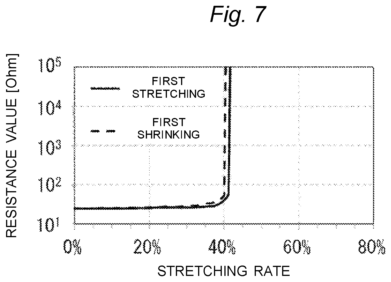Patent US12104292 Figure 8 – Fabric material with electrode wiring