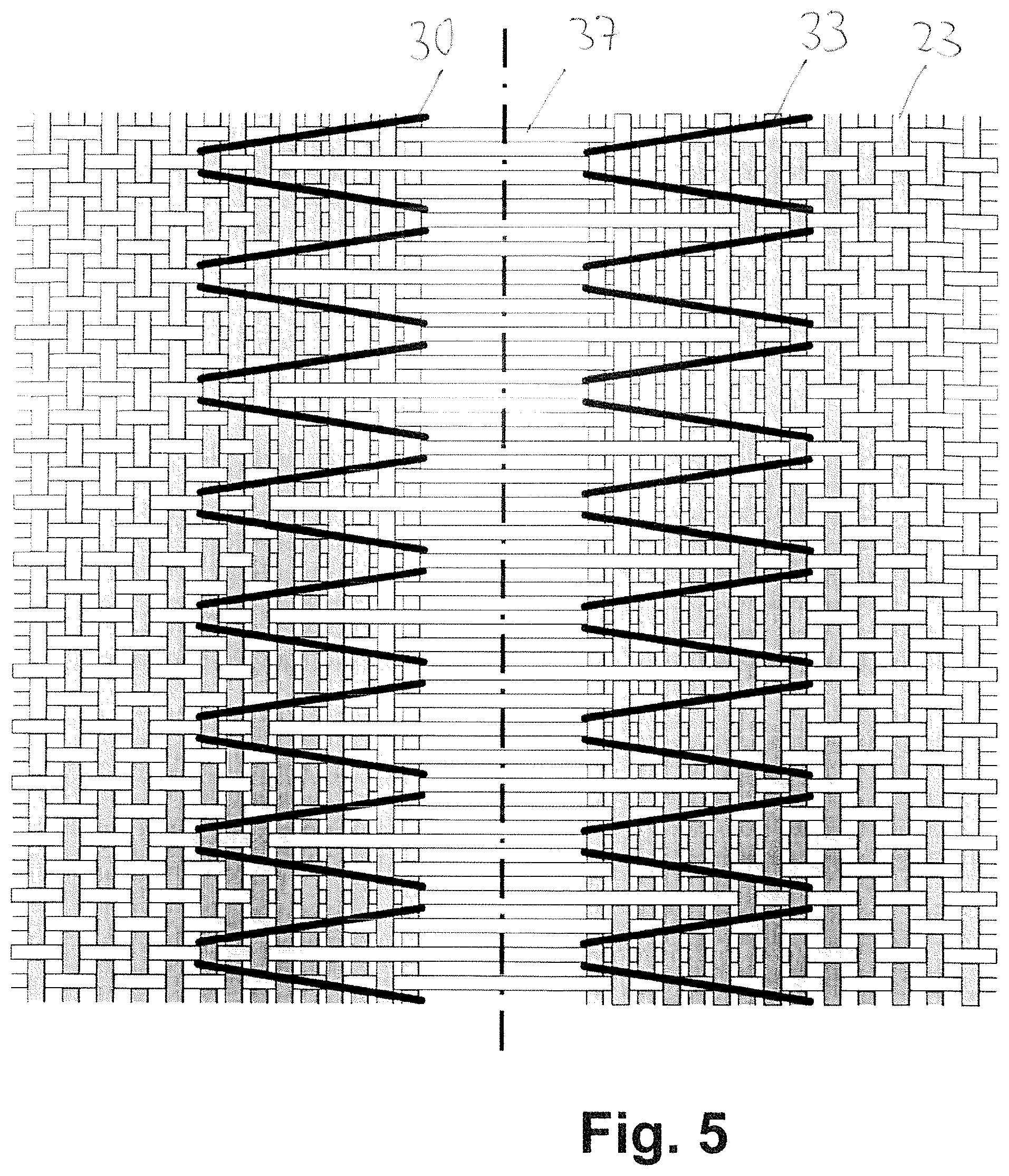Patent US12104293 Figure 5 – Method for pattern-directed formation of the connection point of an effect thread in the woven fabric