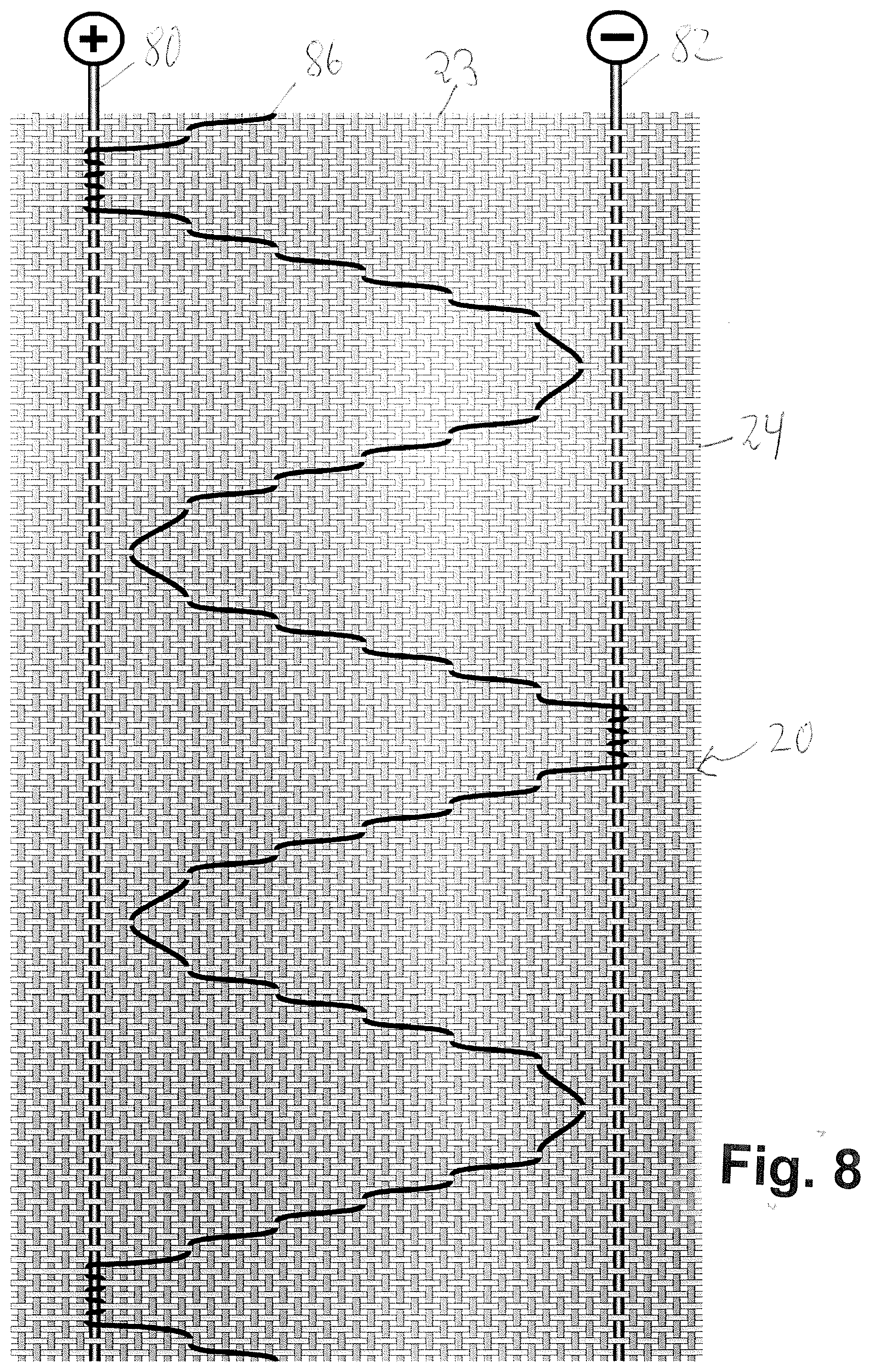 Patent US12104293 Figure 8 – Method for pattern-directed formation of the connection point of an effect thread in the woven fabric