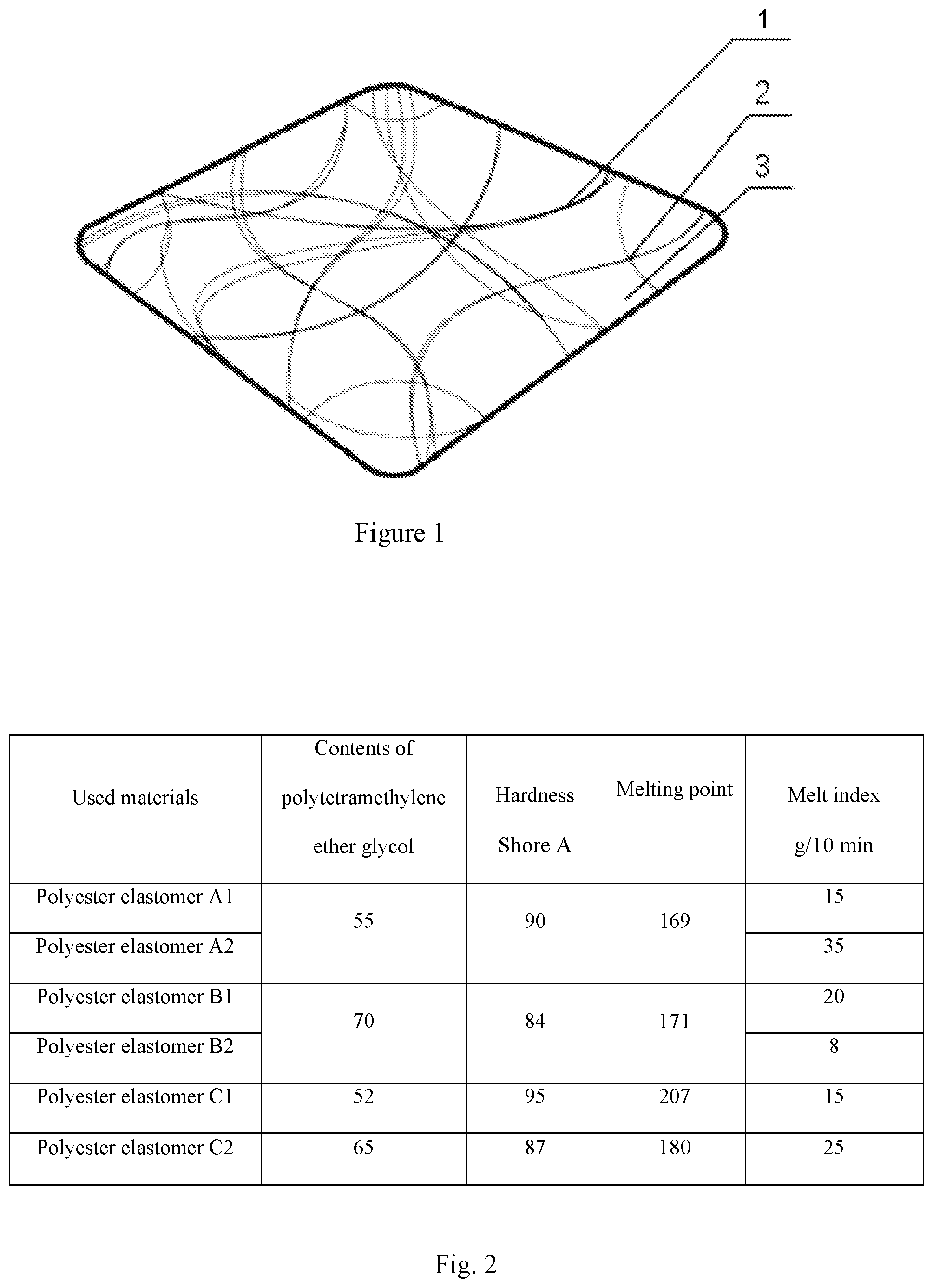 Patent US12104302 Figure 1 – Fatigue-resistant layered elastomeric structure