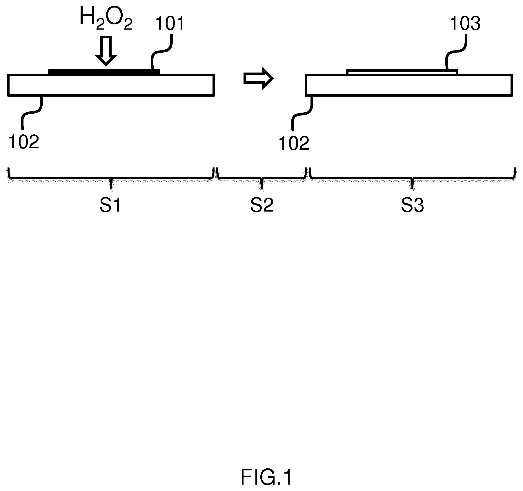 Patent US12104311 Figure 1 – Stain removal device using bleach chemical solution and heat generation