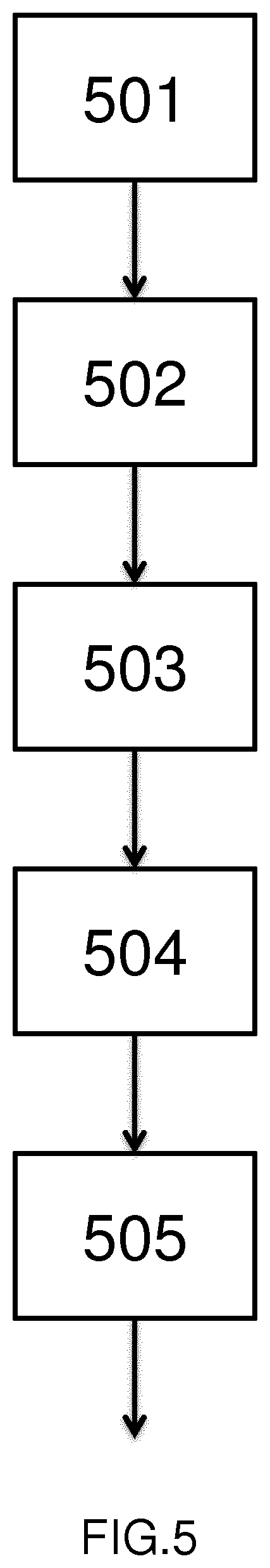 Patent US12104311 Figure 7 – Stain removal device using bleach chemical solution and heat generation