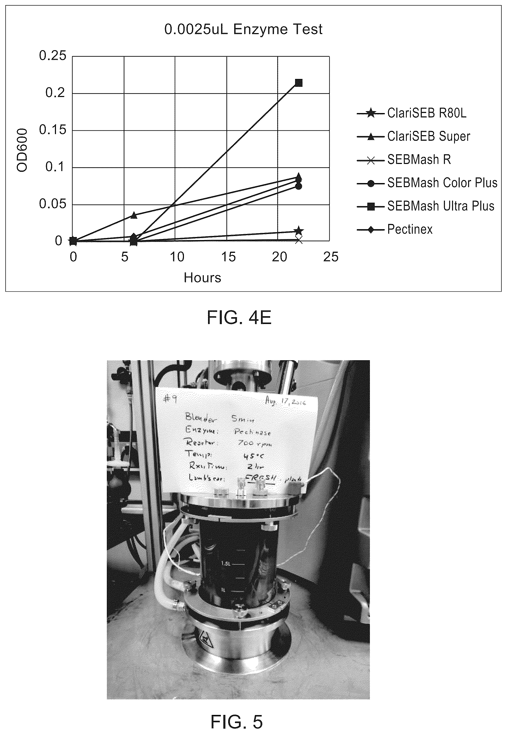 Patent US12104320 Figure 5 – Enzymatic and acid methods for individualizing trichomes