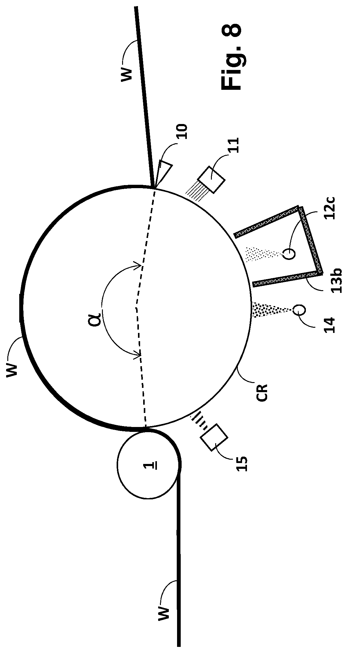 Patent US12104322 Figure 7 – Method and a system for a Yankee cylinder in a tissue machine
