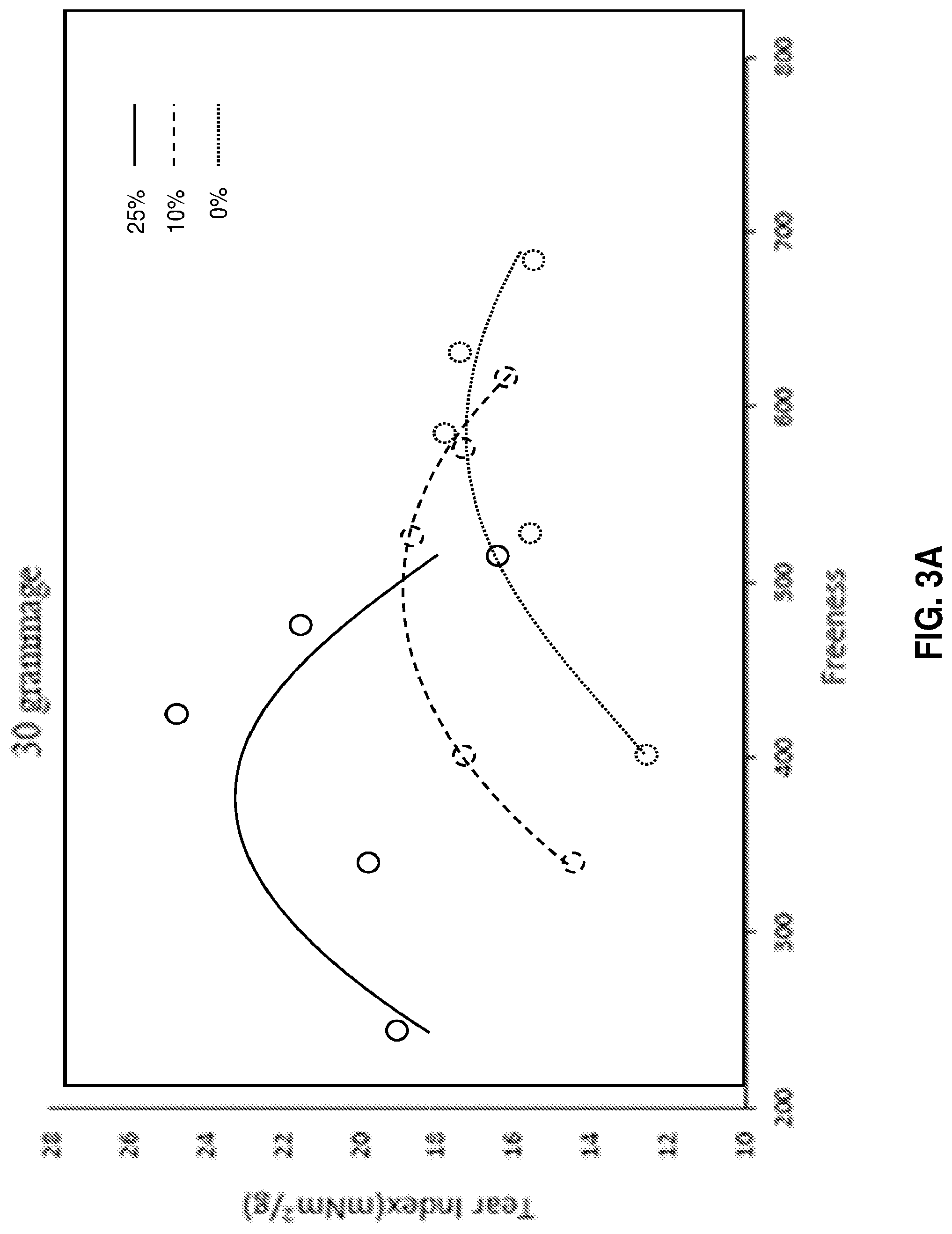 Patent US12104324 Figure 4 – Paper products and pulps with surface enhanced pulp fibers and increased absorbency, and methods of making same