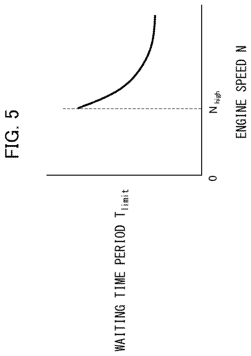 Patent US12104349 Figure 5 – Construction machine