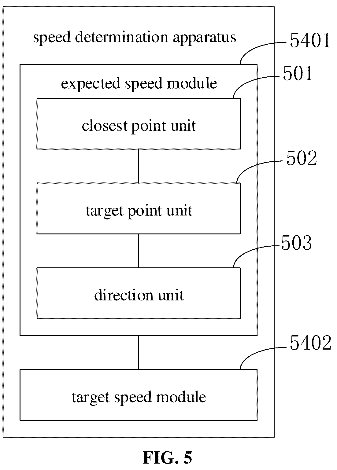 Patent US12104350 Figure 3 – Speed determination method, electronic device and computer storage medium