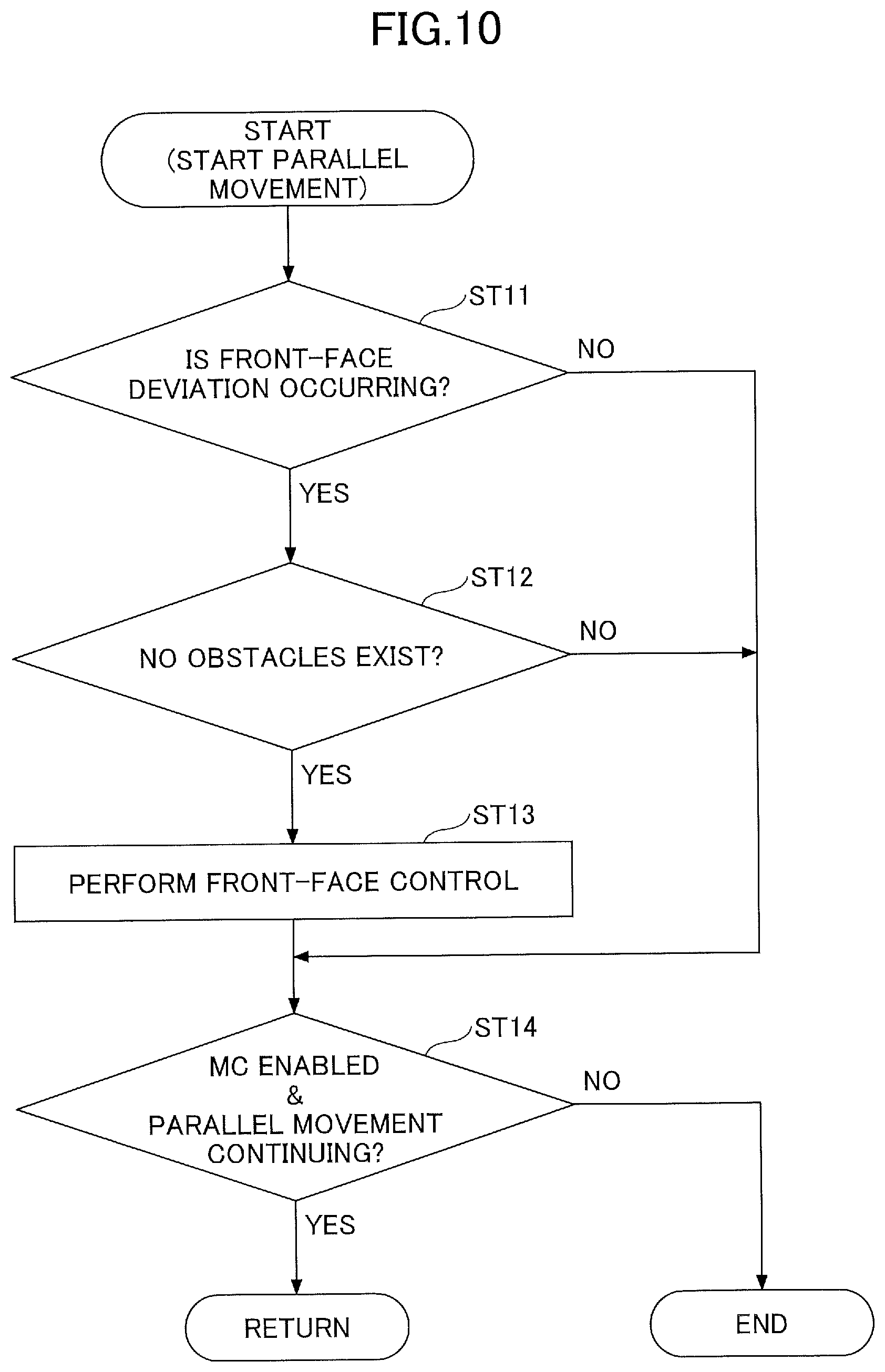 Patent US12104353 Figure 13 – Excavator and control apparatus for excavator