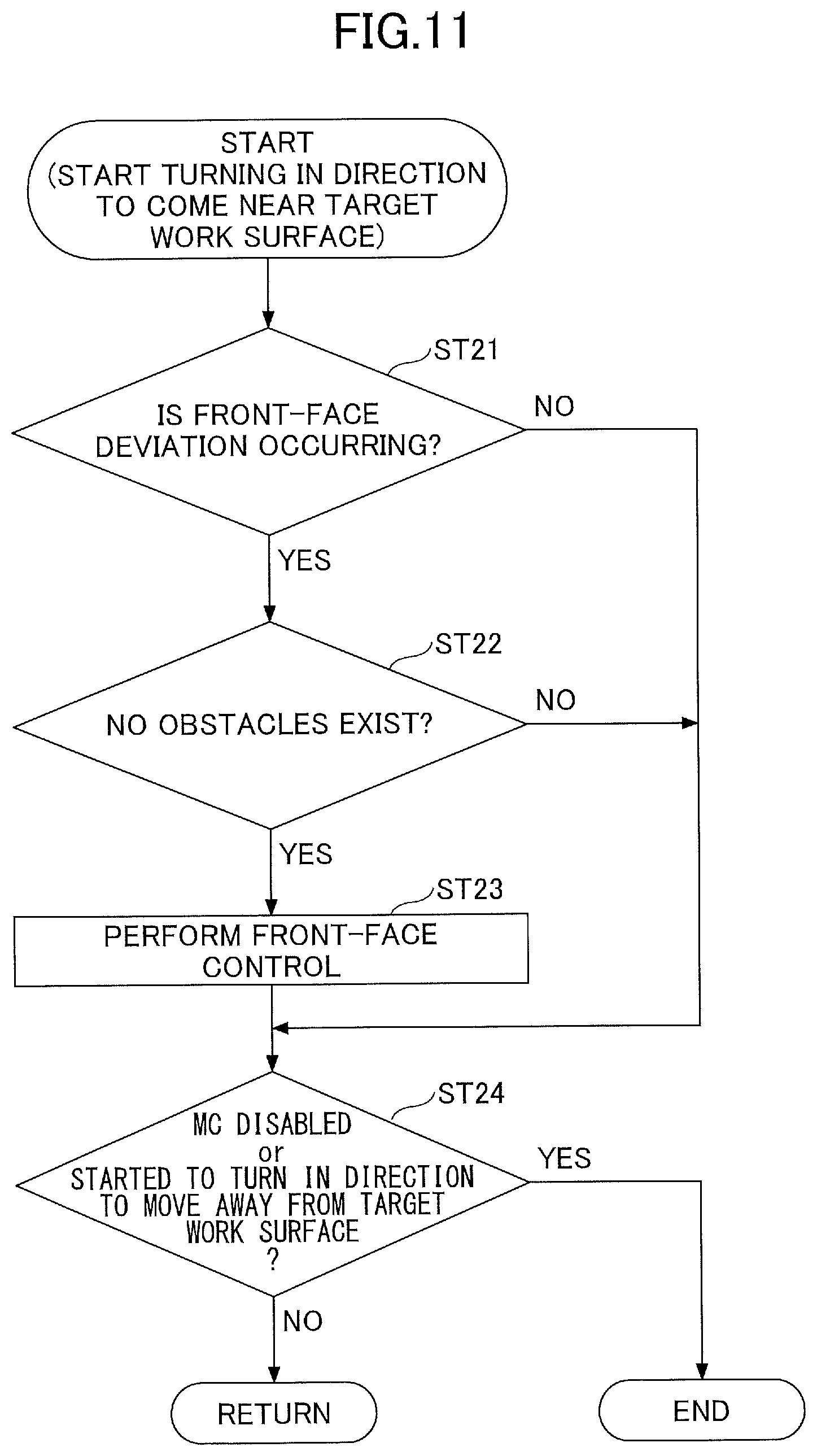 Patent US12104353 Figure 14 – Excavator and control apparatus for excavator