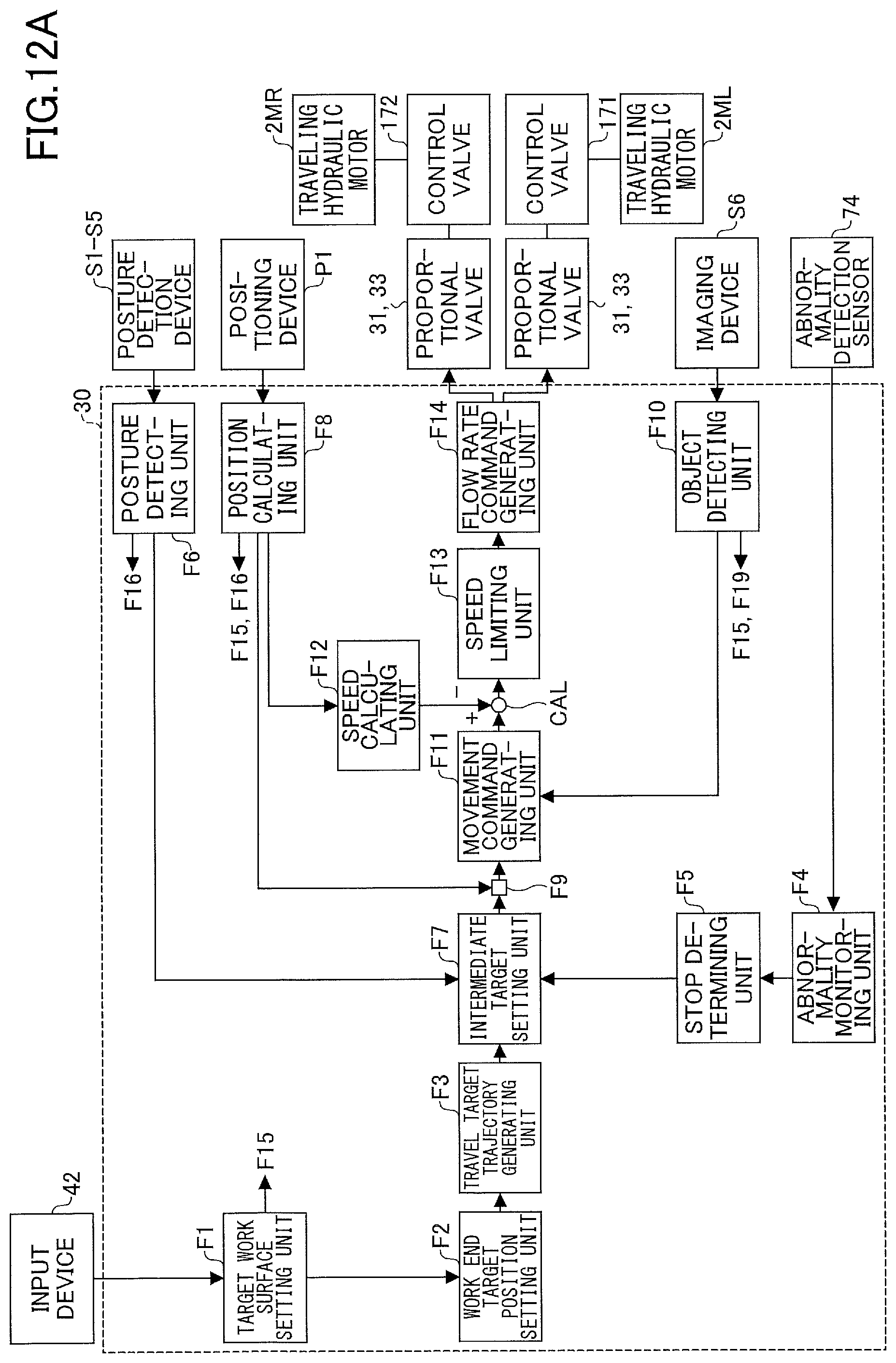 Patent US12104353 Figure 15 – Excavator and control apparatus for excavator