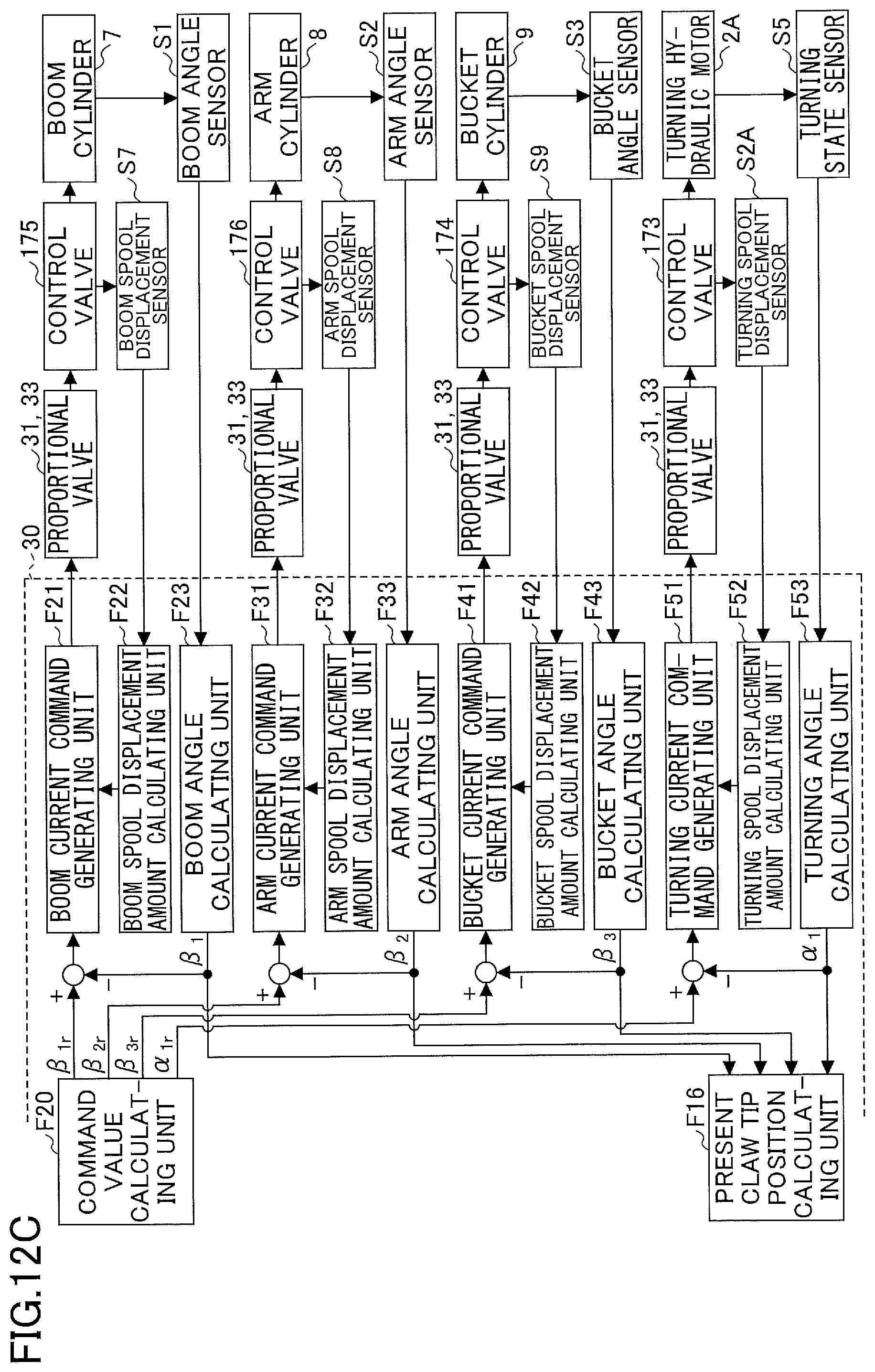 Patent US12104353 Figure 17 – Excavator and control apparatus for excavator