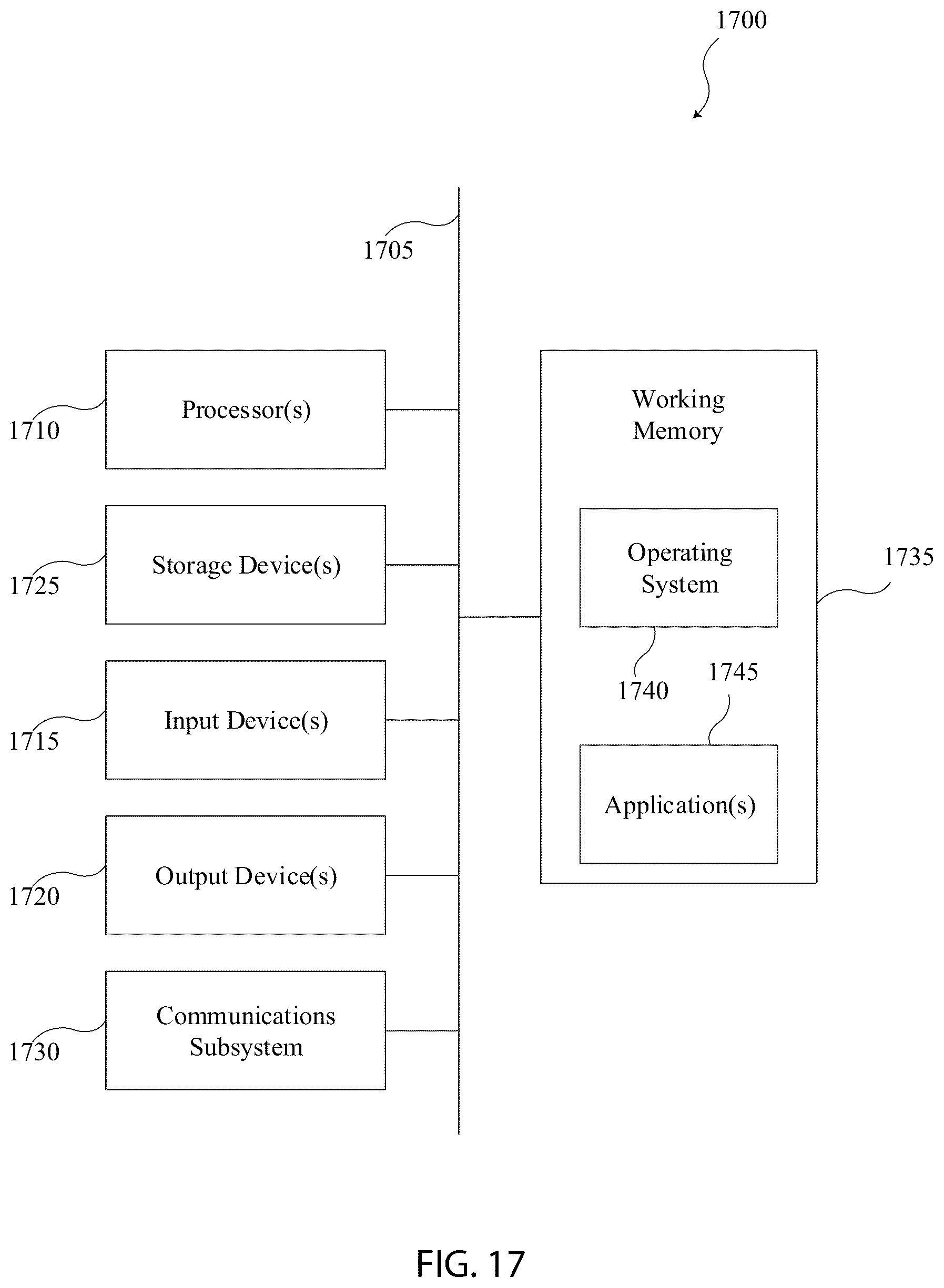 Patent US12104355 Figure 17 – Truck load dumping for an autonomous loader