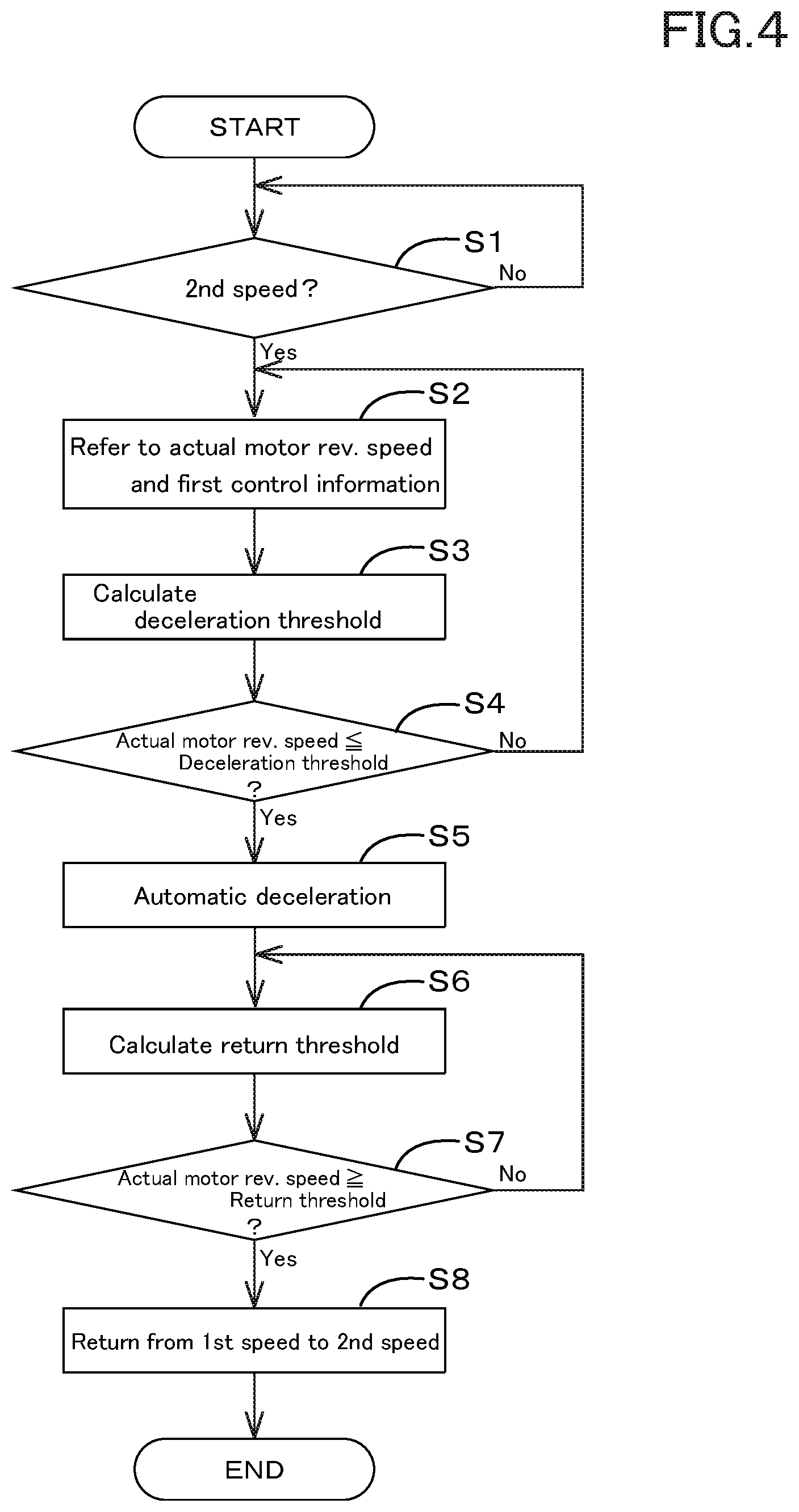 Patent US12104358 Figure 4 – Working machine