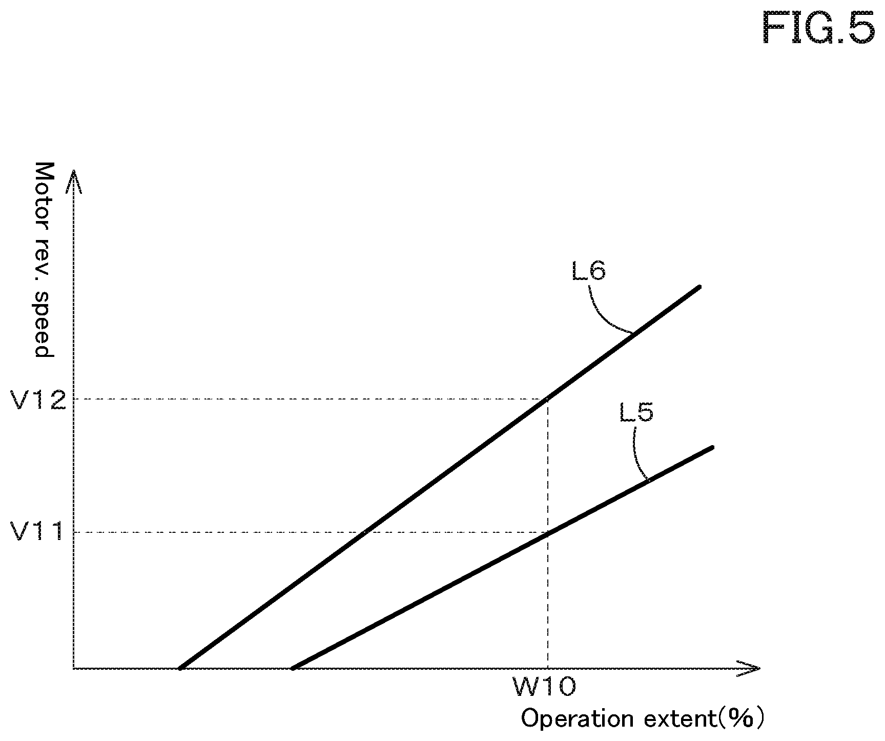 Patent US12104358 Figure 5 – Working machine