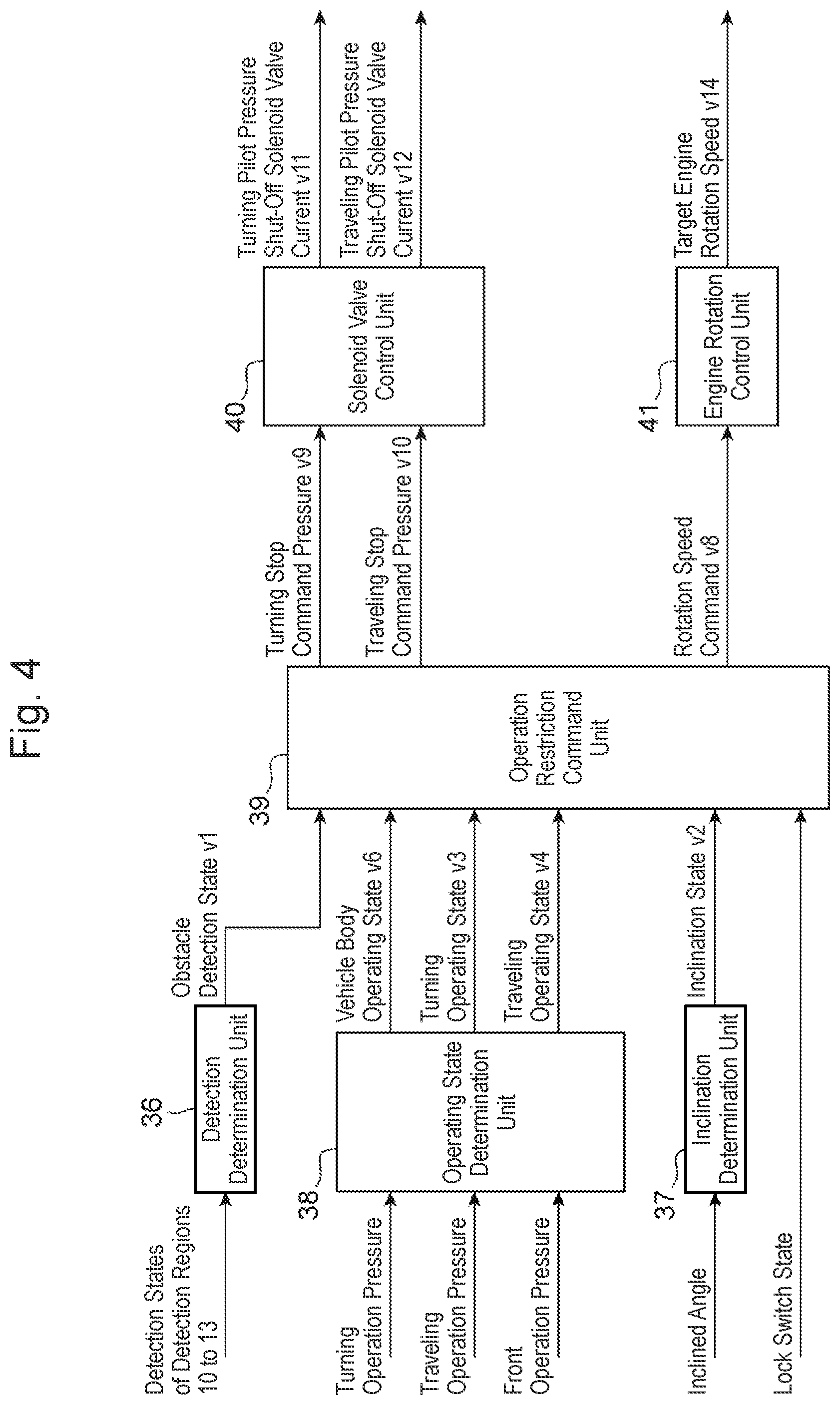 Patent US12104360 Figure 4 – Construction machine