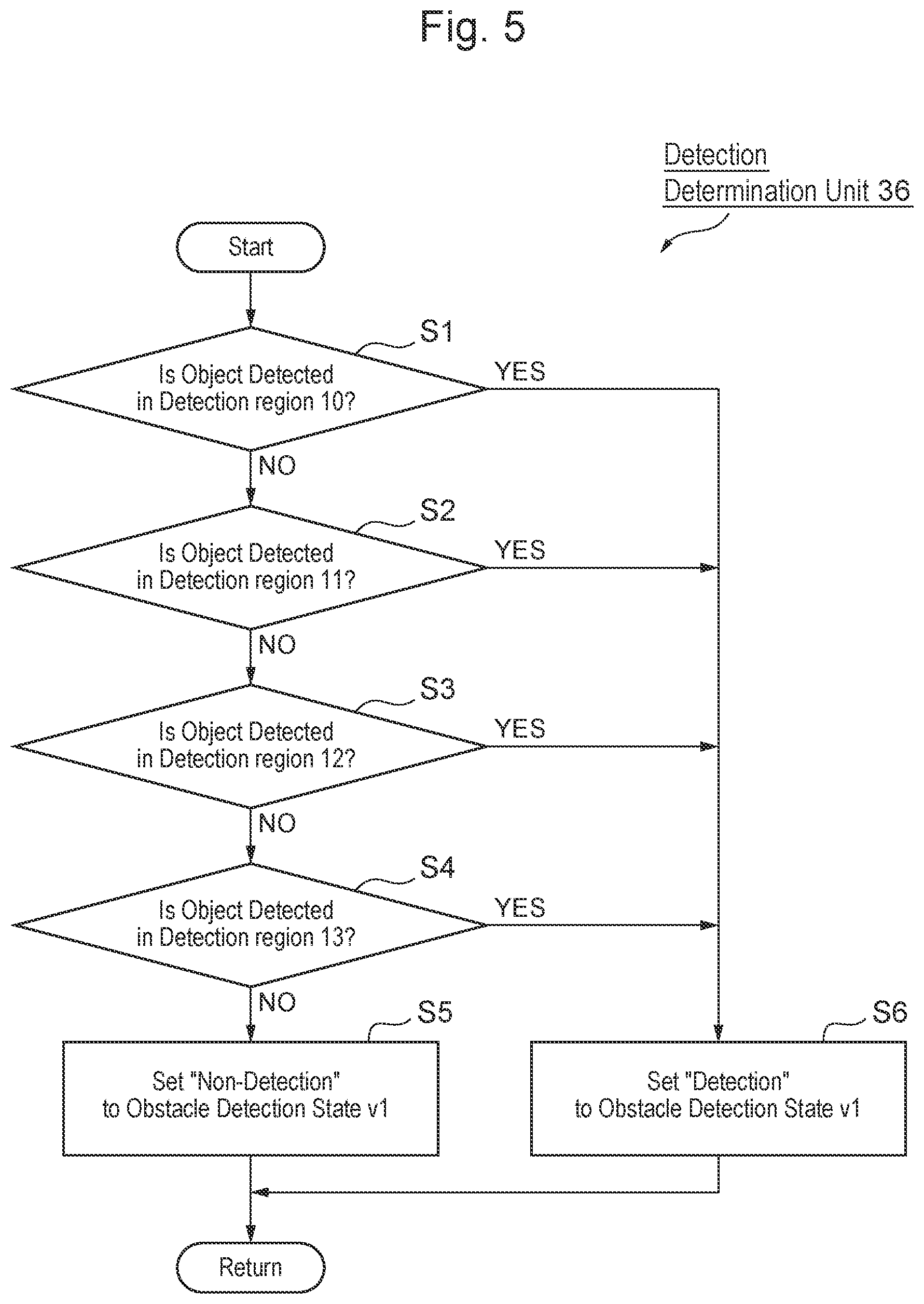 Patent US12104360 Figure 5 – Construction machine