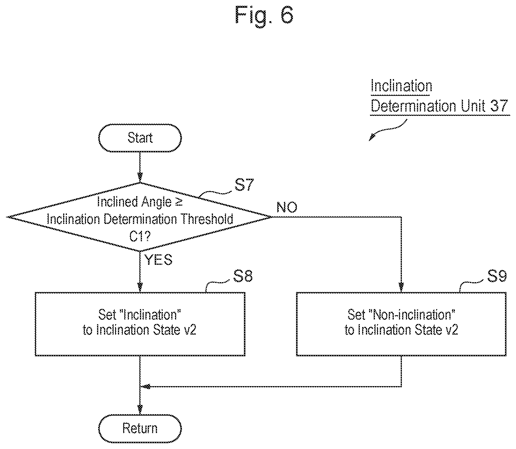 Patent US12104360 Figure 6 – Construction machine