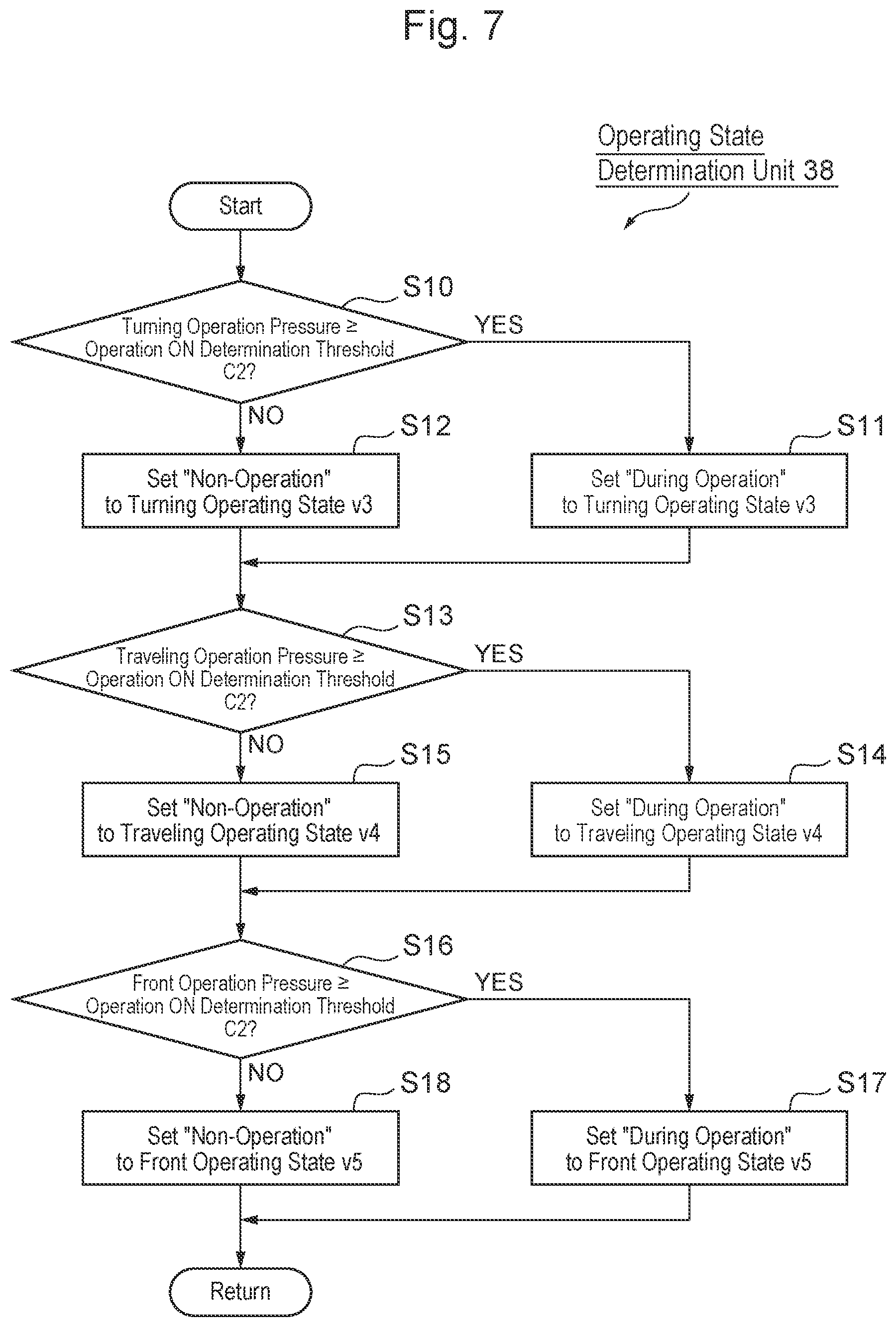 Patent US12104360 Figure 7 – Construction machine