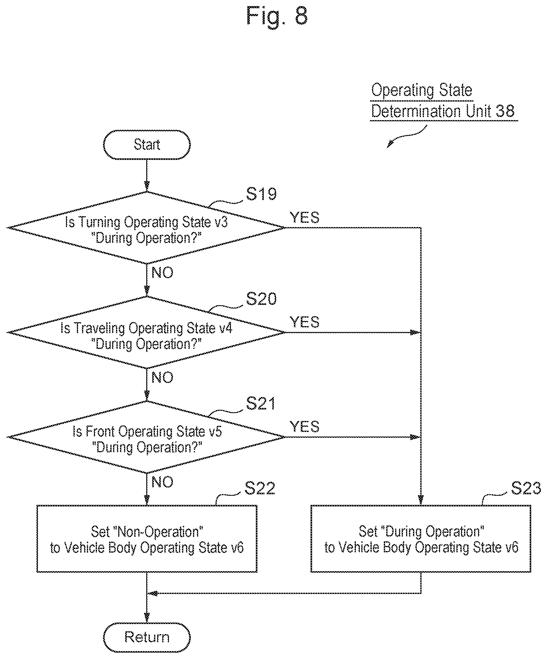 Patent US12104360 Figure 8 – Construction machine