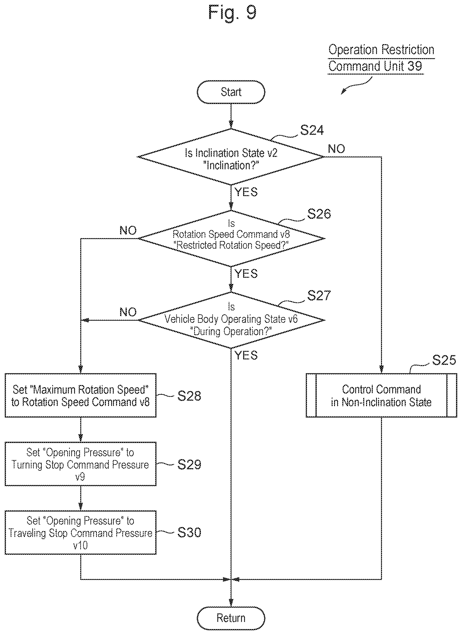 Patent US12104360 Figure 9 – Construction machine