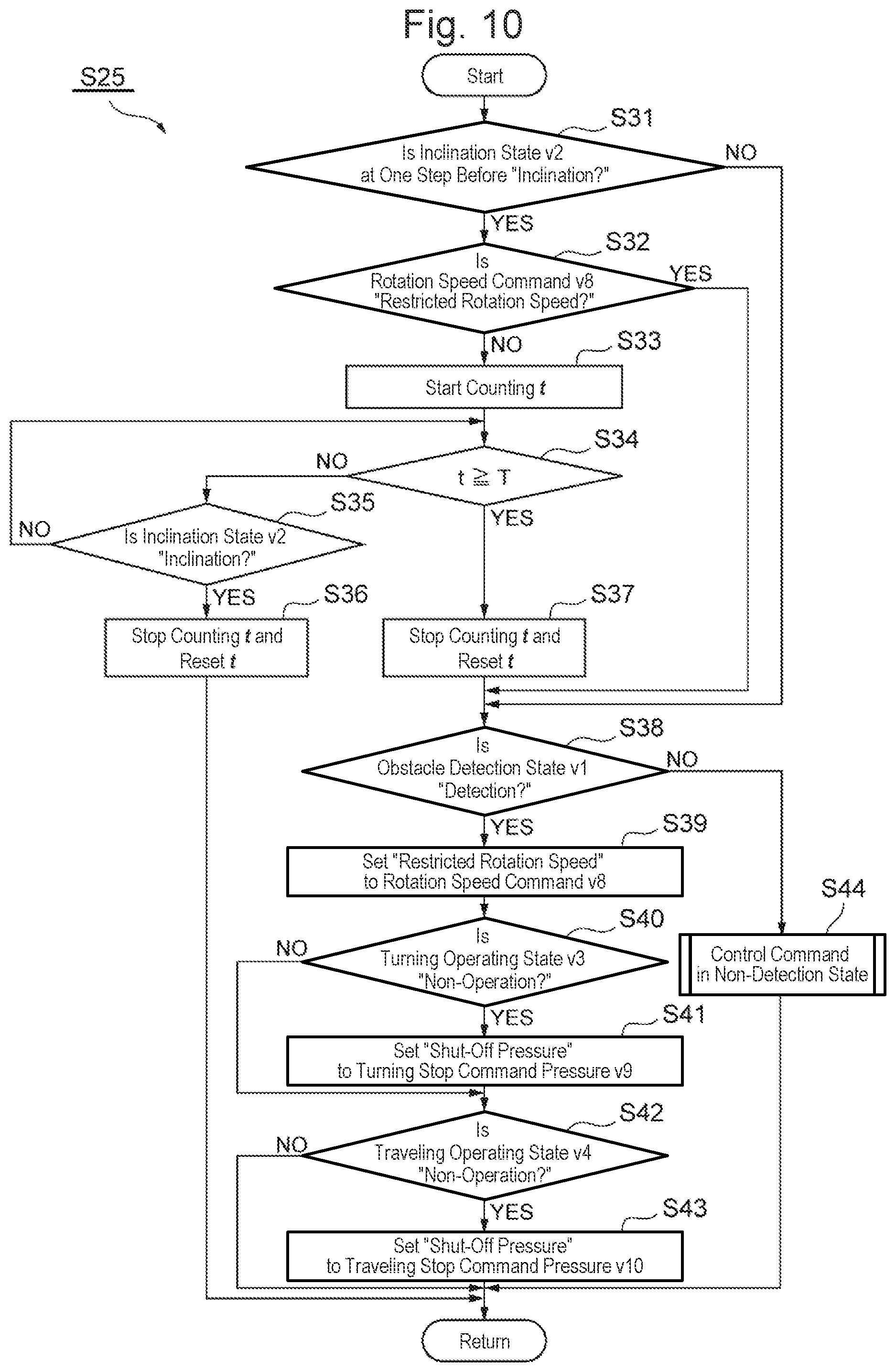Patent US12104360 Figure 10 – Construction machine