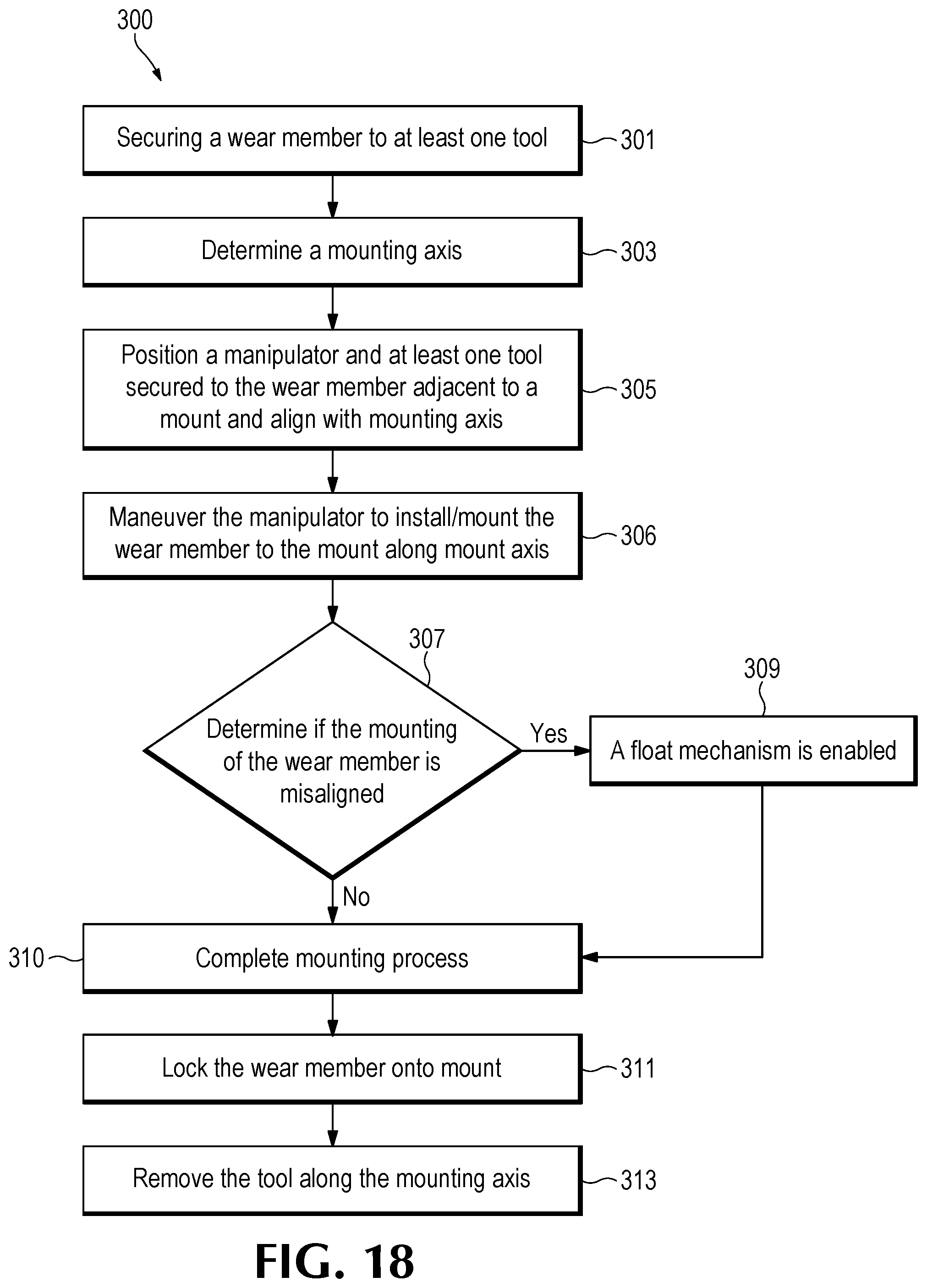 Patent US12104361 Figure 16 – System and process for conducting in-field operations
