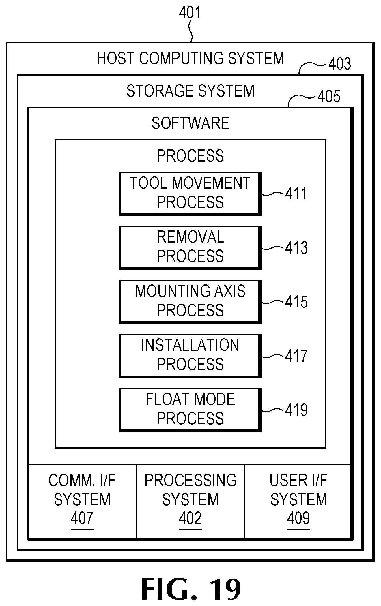 Patent US12104361 Figure 17 – System and process for conducting in-field operations