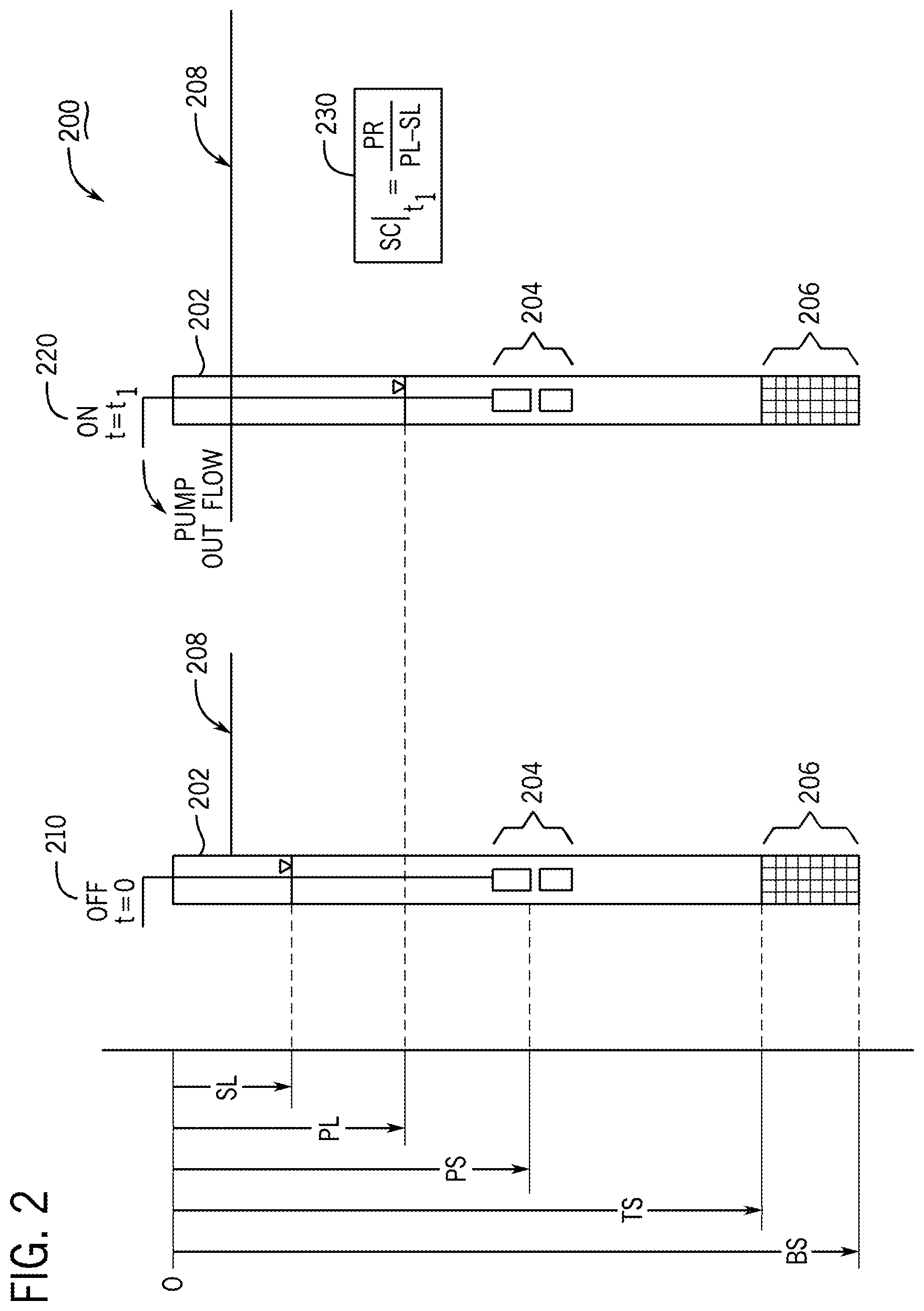 Patent US12104362 Figure 2 – Assessing and remediating well clogging from bacteria, systems, apparatuses, and methods