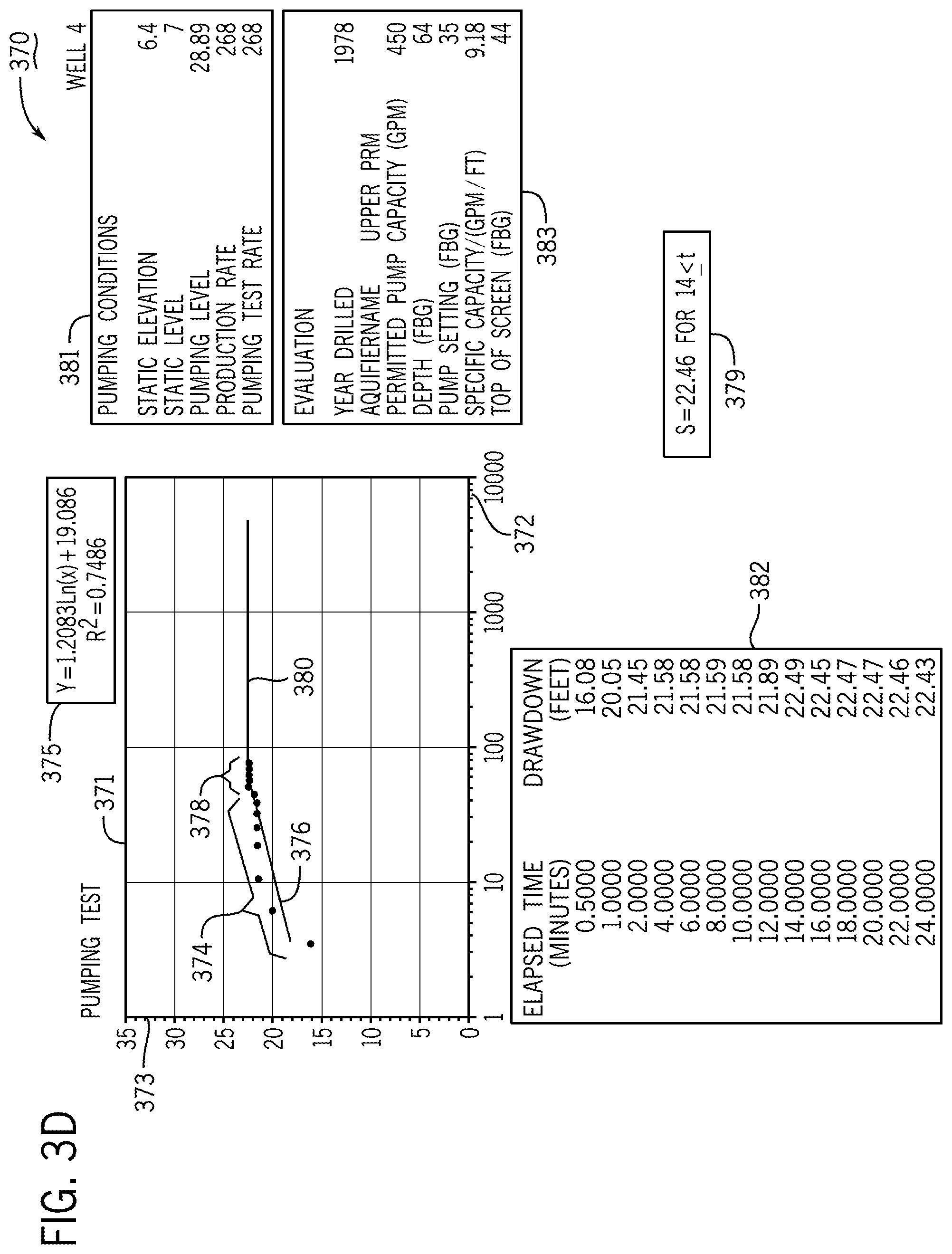 Patent US12104362 Figure 6 – Assessing and remediating well clogging from bacteria, systems, apparatuses, and methods