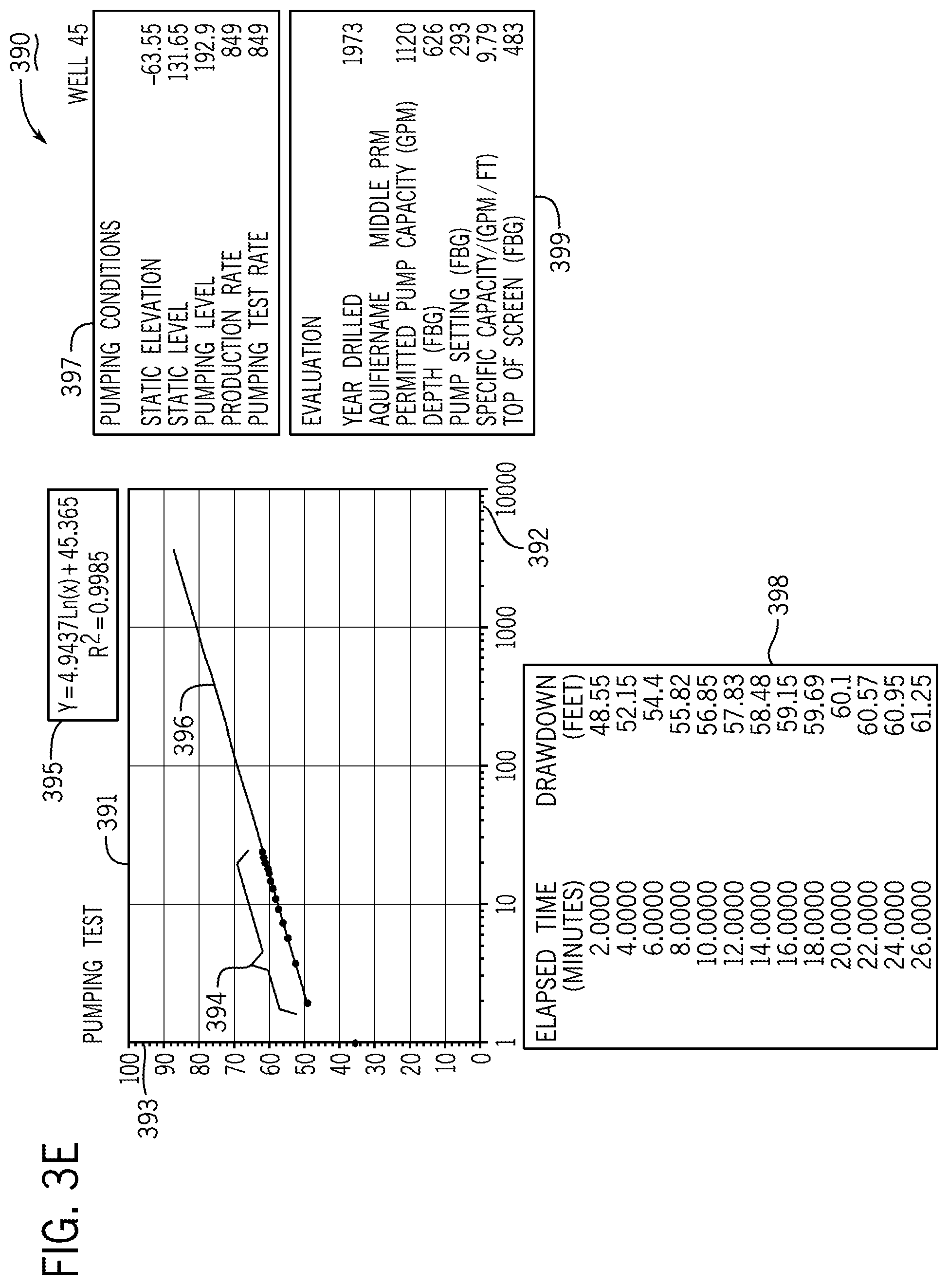 Patent US12104362 Figure 7 – Assessing and remediating well clogging from bacteria, systems, apparatuses, and methods