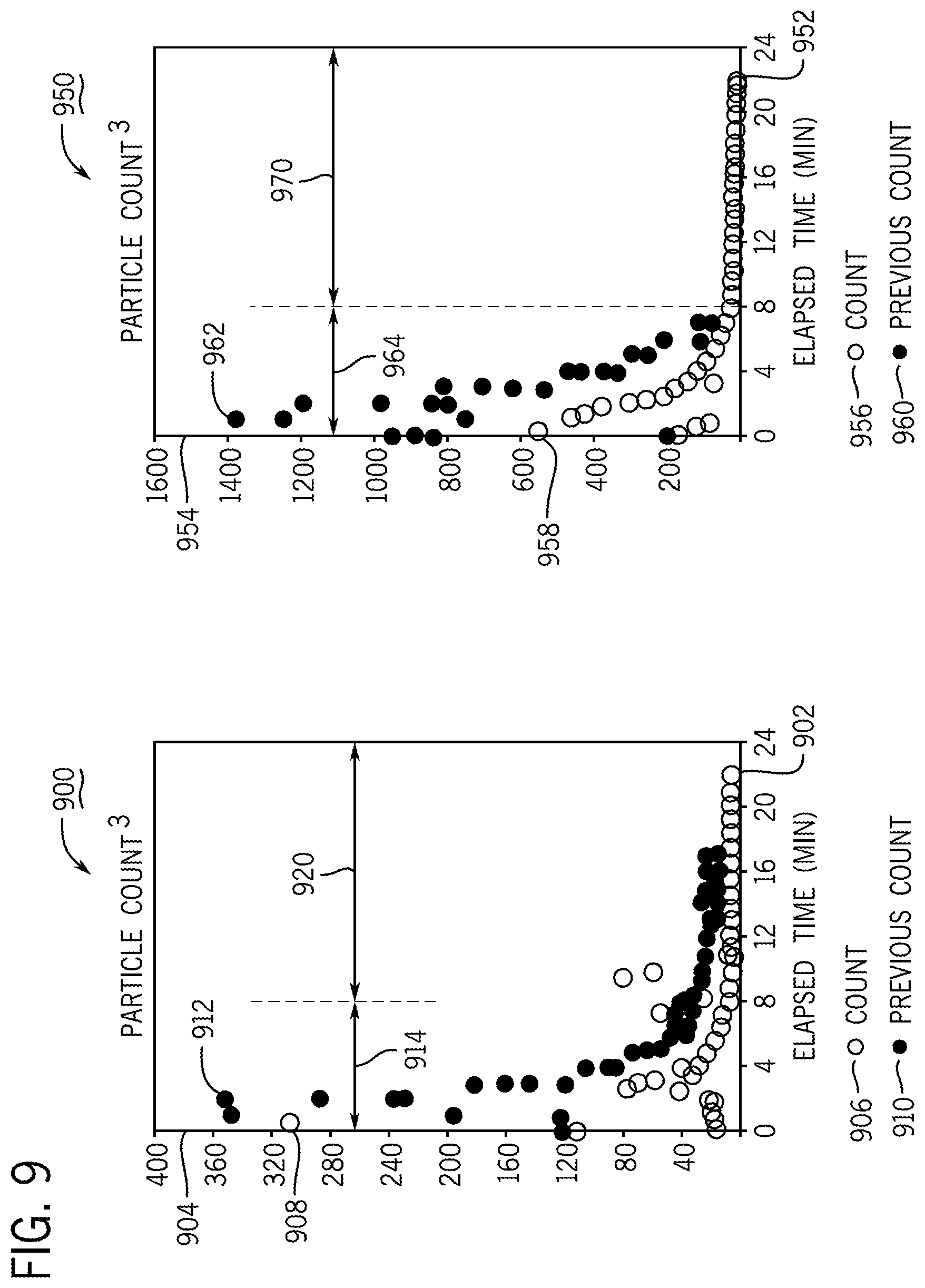 Patent US12104362 Figure 14 – Assessing and remediating well clogging from bacteria, systems, apparatuses, and methods
