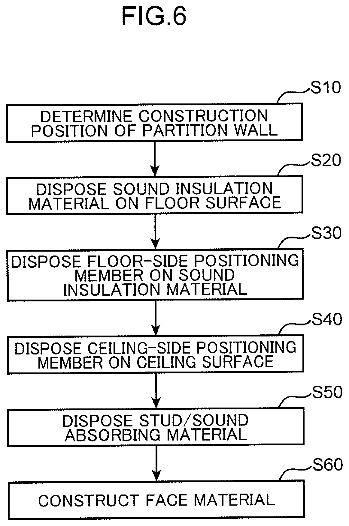 Patent US12104374 Figure 6 – Sound insulation structure of partition wall and method for constructing partition wall
