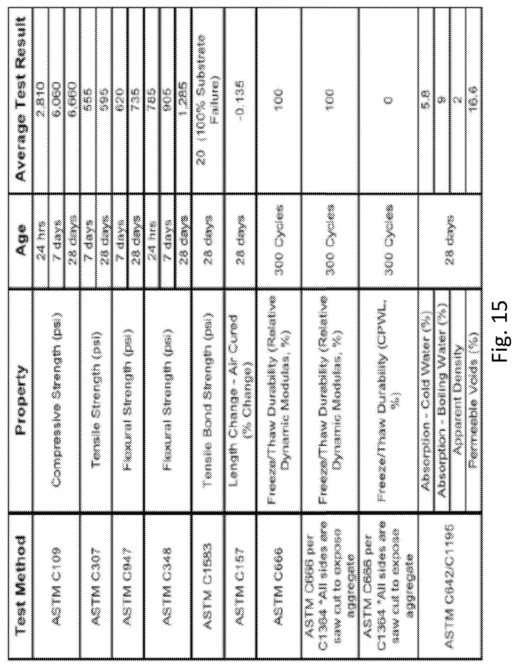 Patent US12104377 Figure 15 – Insulated modular brick system and methods