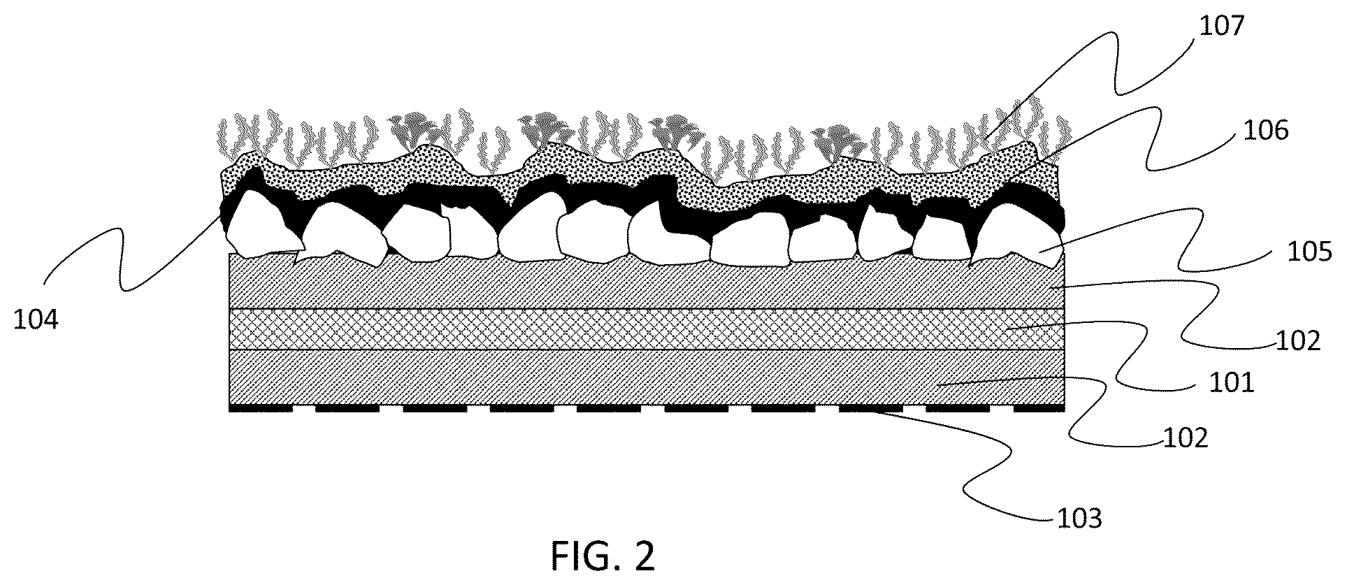 Patent US12104379 Figure 2 – Microbial growth and dust retardant roofing shingles