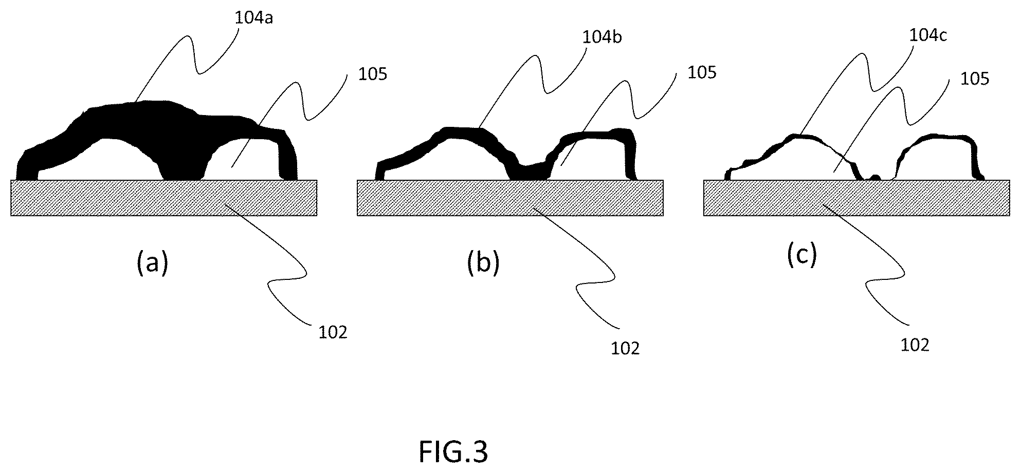 Patent US12104379 Figure 3 – Microbial growth and dust retardant roofing shingles