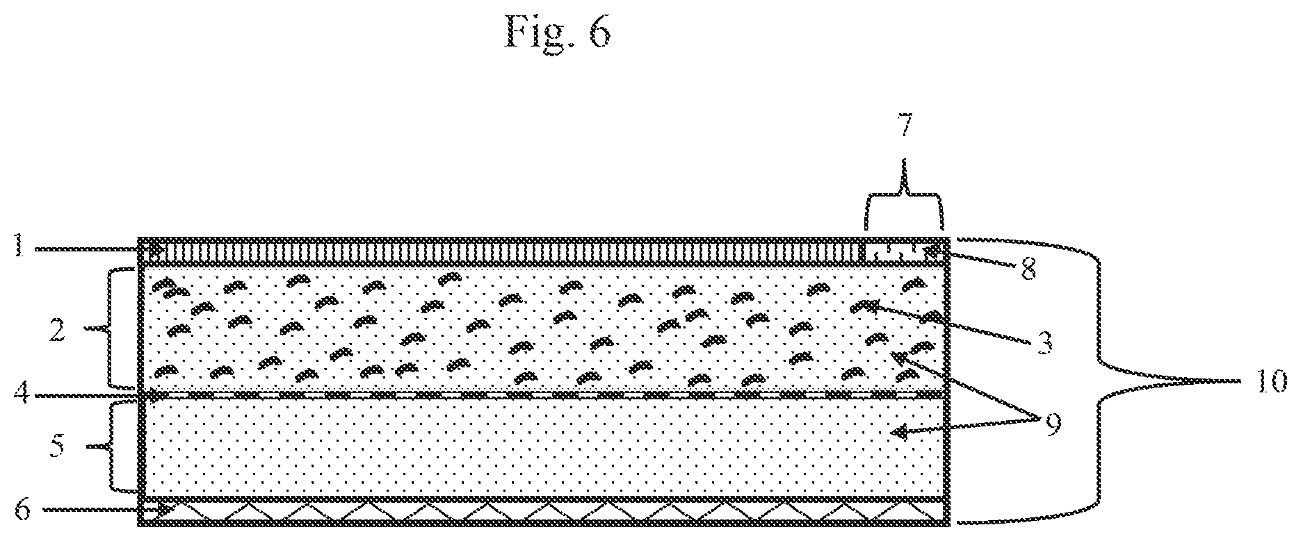 Patent US12104385 Figure 6 – Flame retardant building construction material and process