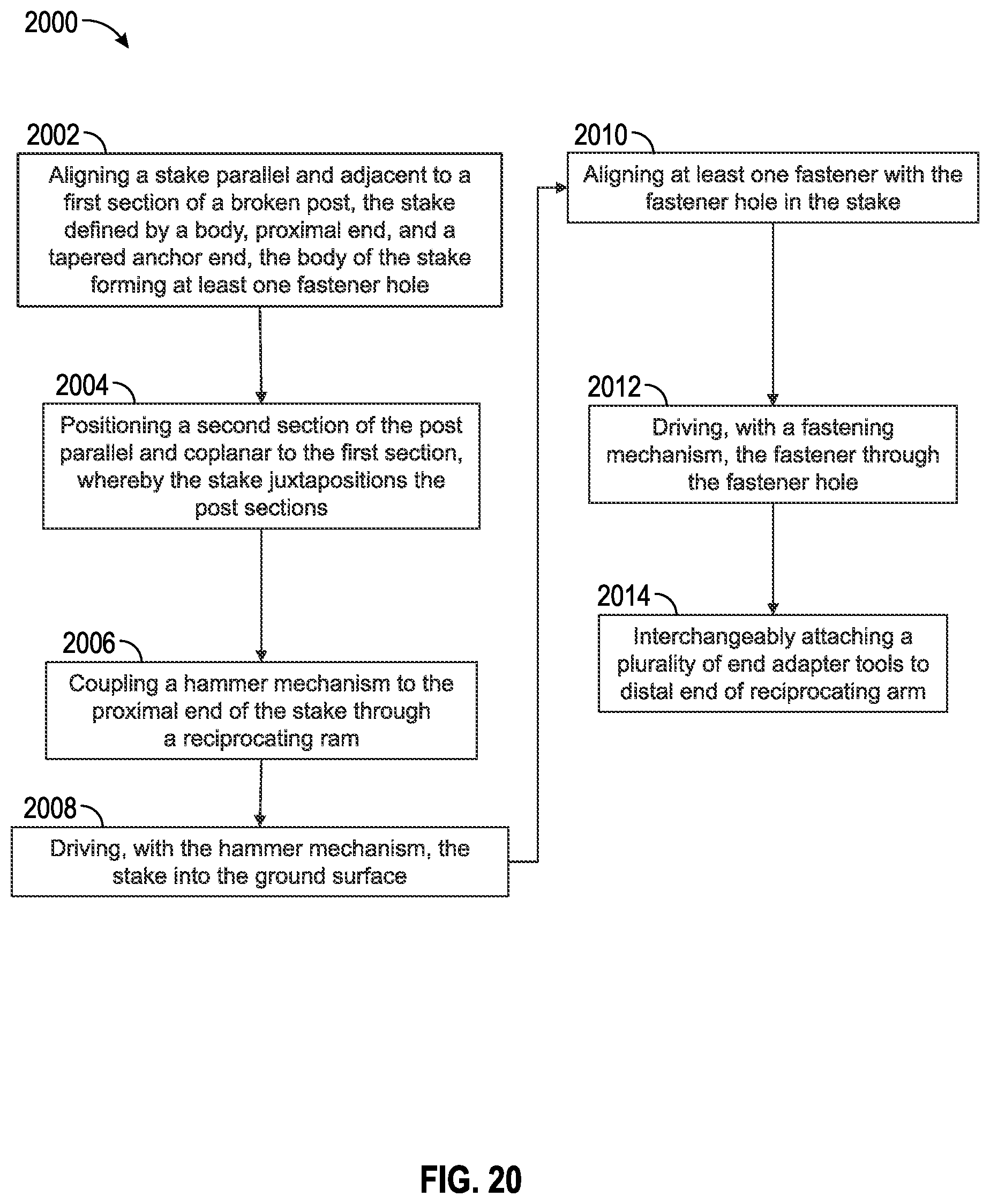 Patent US12104394 Figure 18 – Post repair kit and method of reparation