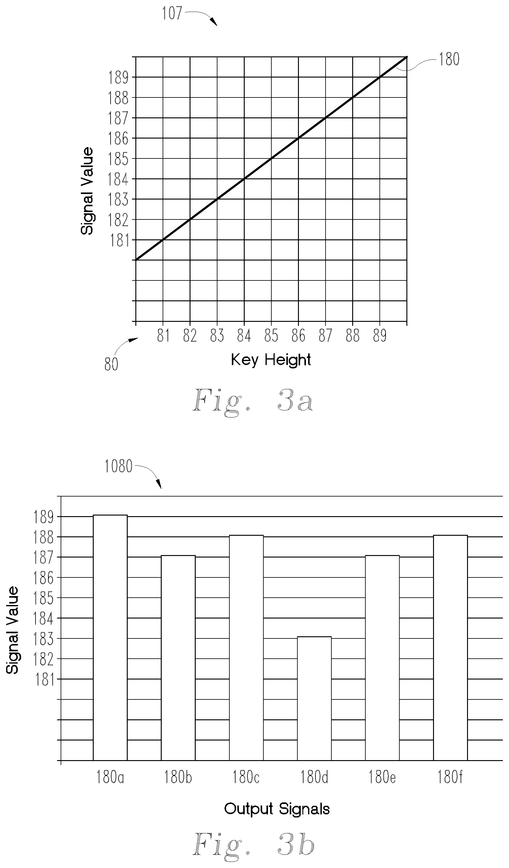 Patent US12104403 Figure 3 – Lock cylinder with electronic key recognition